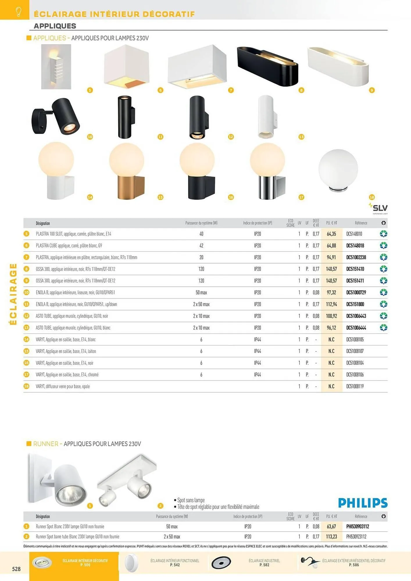 Catalogue Rexel du 31 octobre au 31 décembre 2025 - Catalogue page 24
