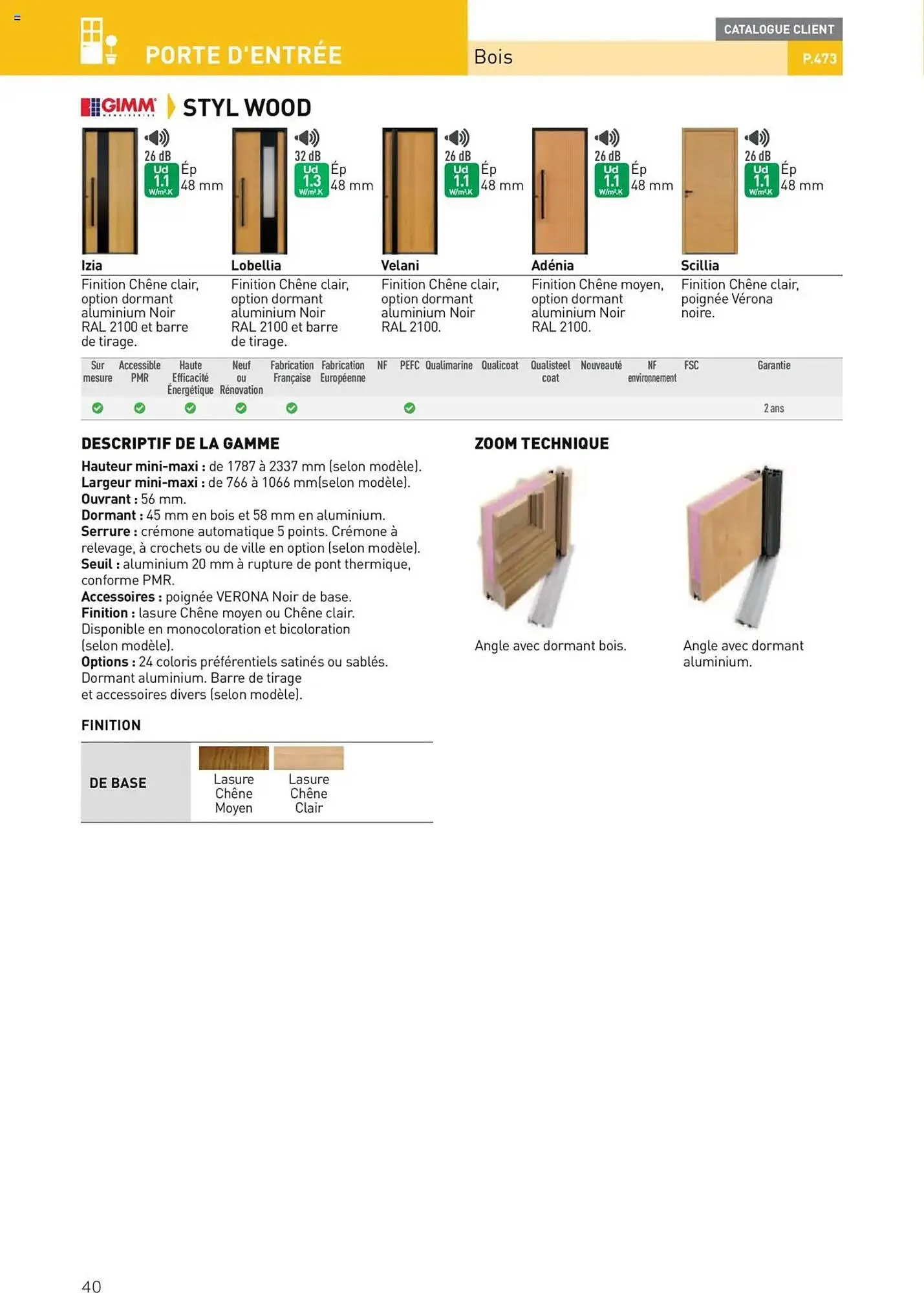 Catalogue Point P du 11 juillet au 31 décembre 2025 - Catalogue page 40