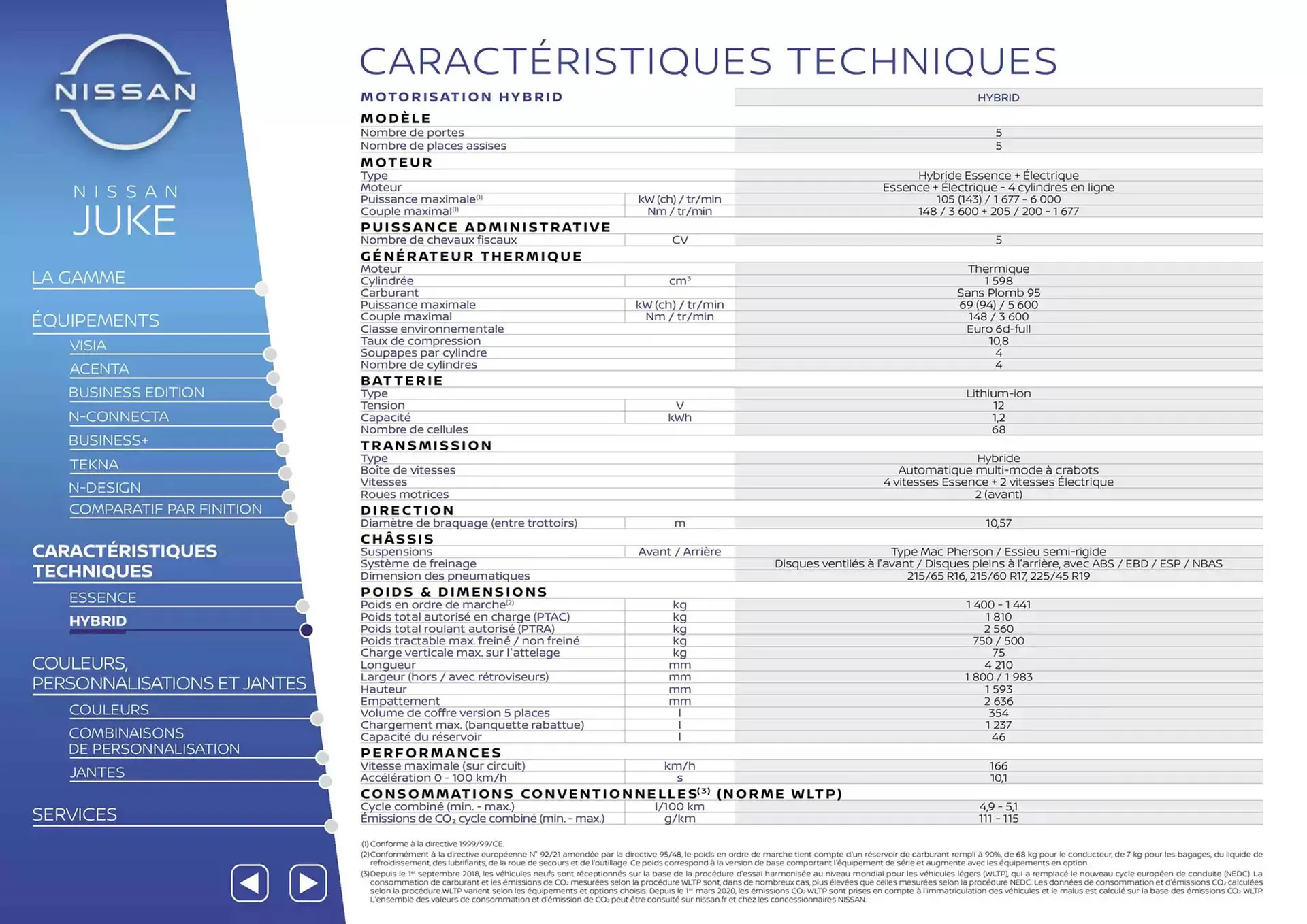 Catalogue Nissan du 7 mars au 7 mars 2026 - Catalogue page 29