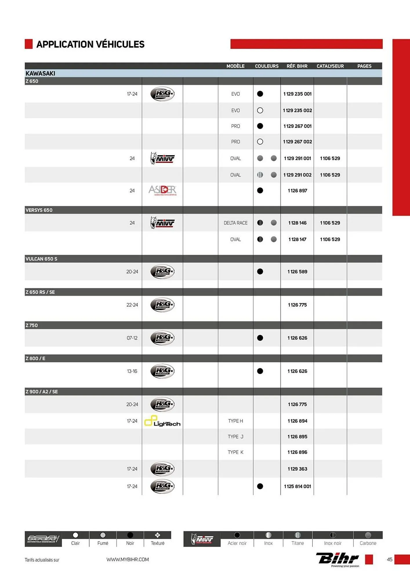 Catalogue Bihr du 12 décembre au 31 décembre 2025 - Catalogue page 45