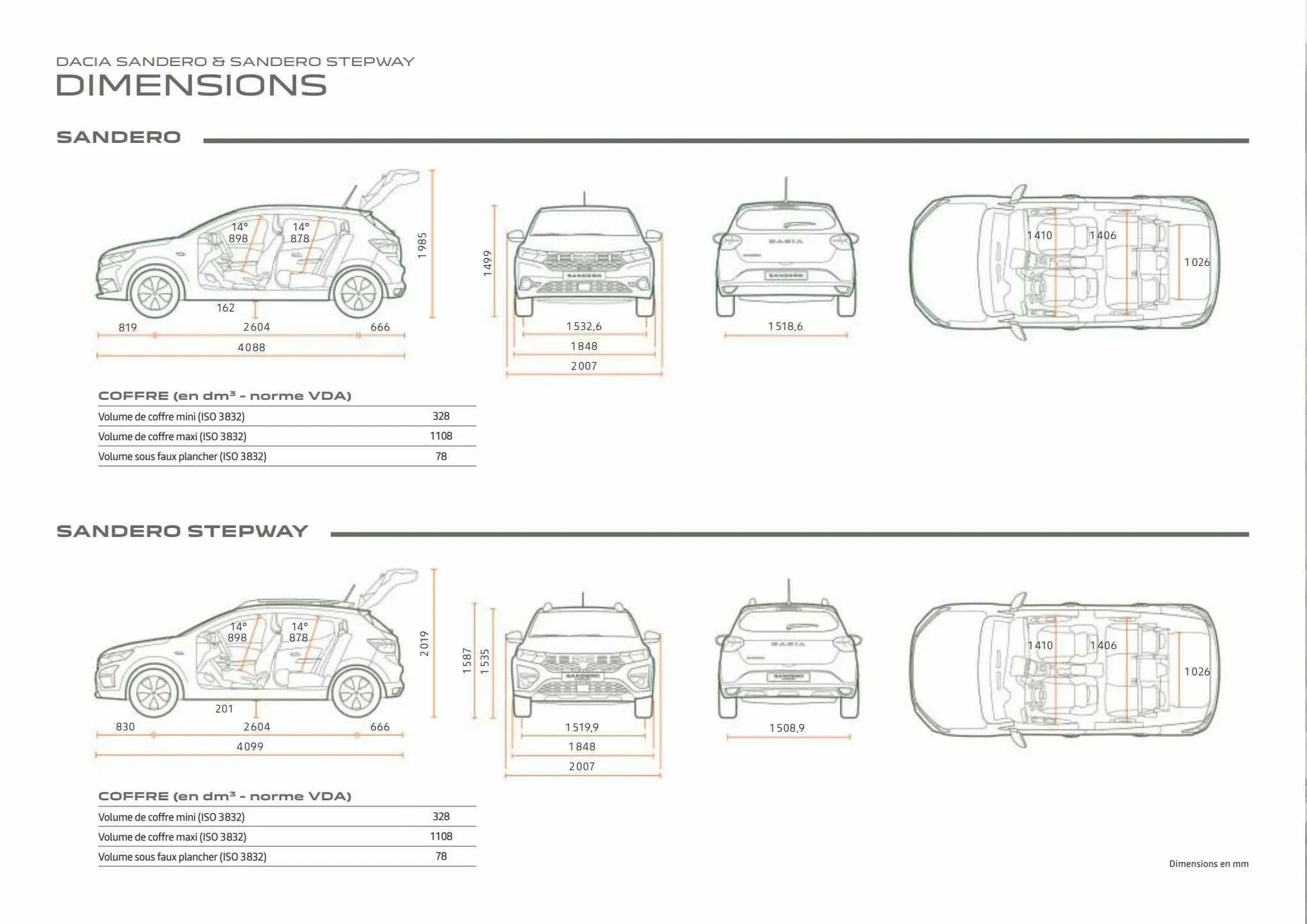 Catalogue Dacia du 22 juin au 30 août 2023 - Catalogue page 34