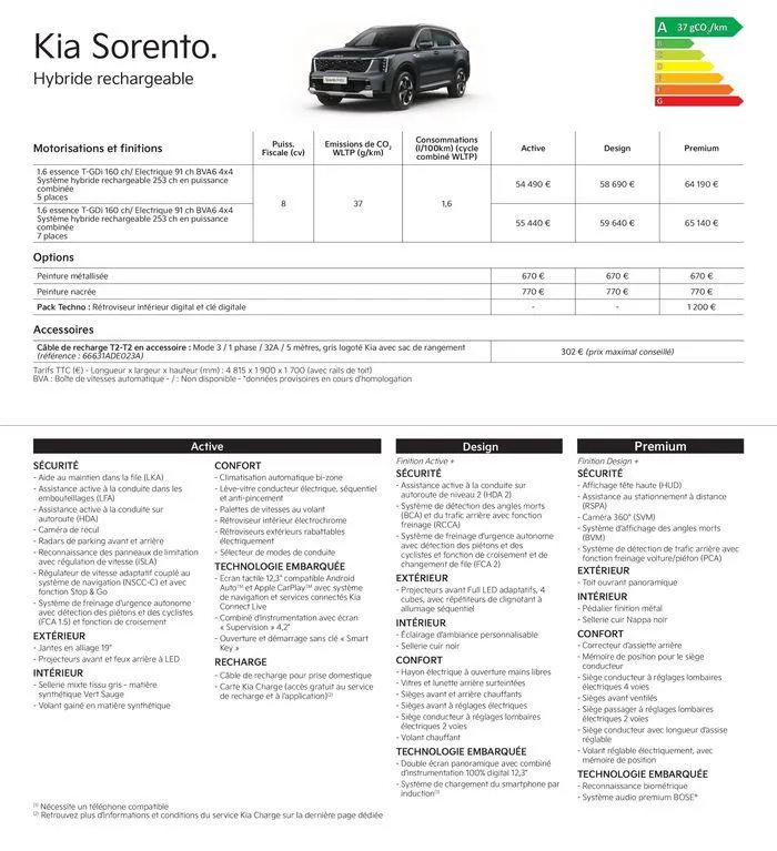 KIA Nouvelle Picanto - Price list du 23 juillet au 14 juillet 2025 - Catalogue page 24