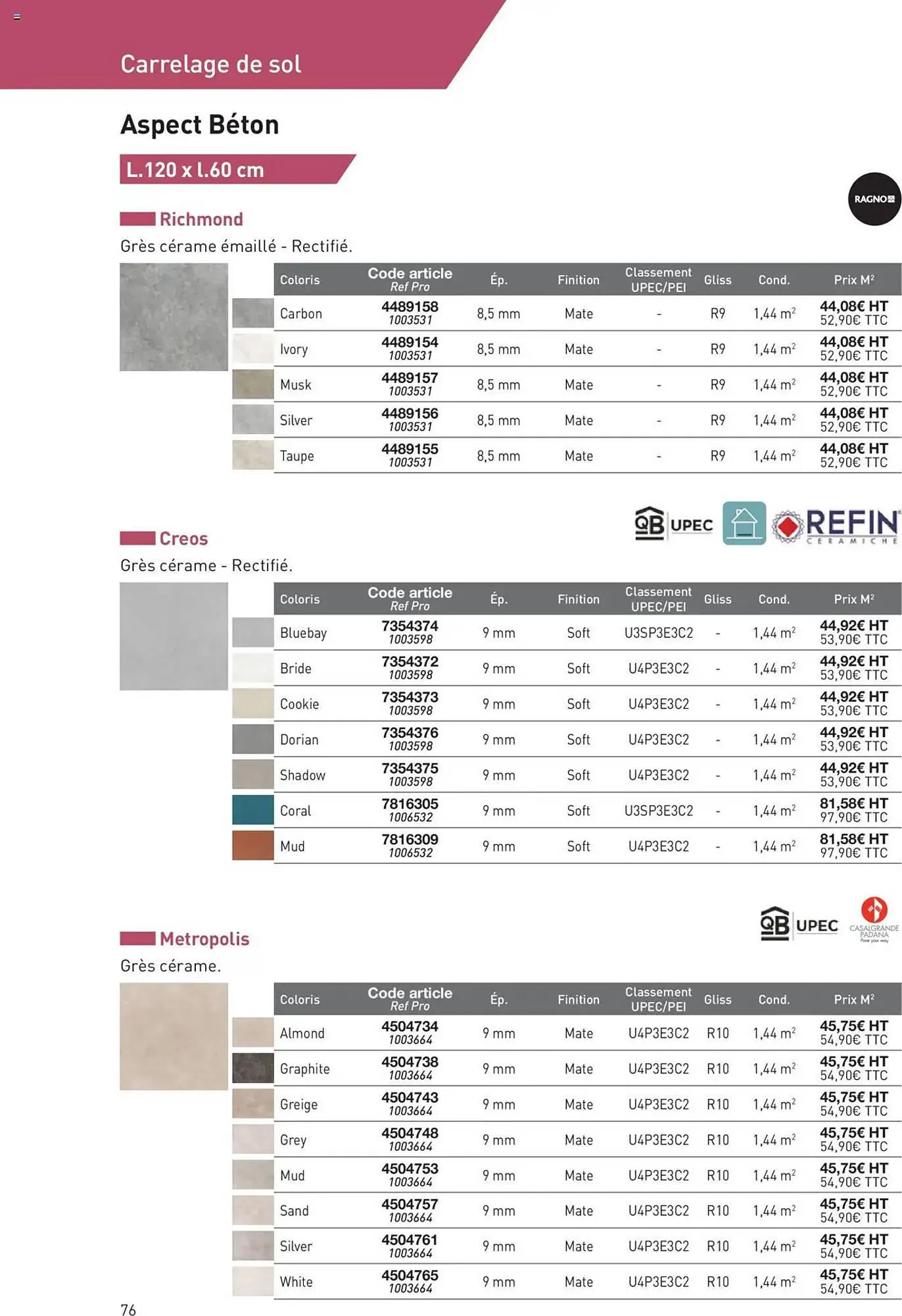 Catalogue Point P du 11 juillet au 31 décembre 2025 - Catalogue page 76