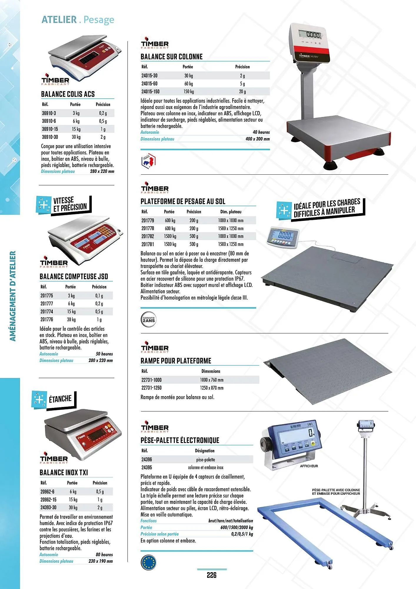 Catalogue Master Pro du 28 janvier au 30 décembre 2028 - Catalogue page 230