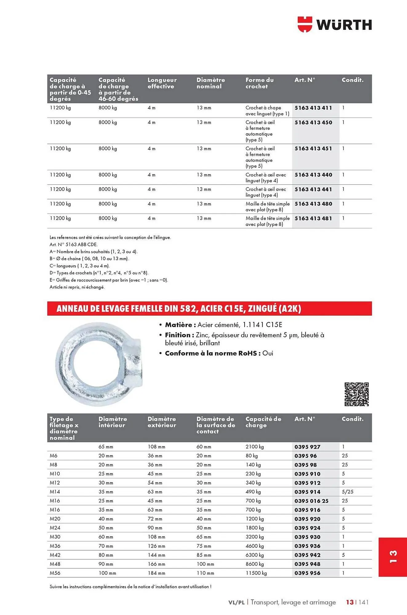Catalogue Würth du 12 mai au 31 décembre 2025 - Catalogue page 1817