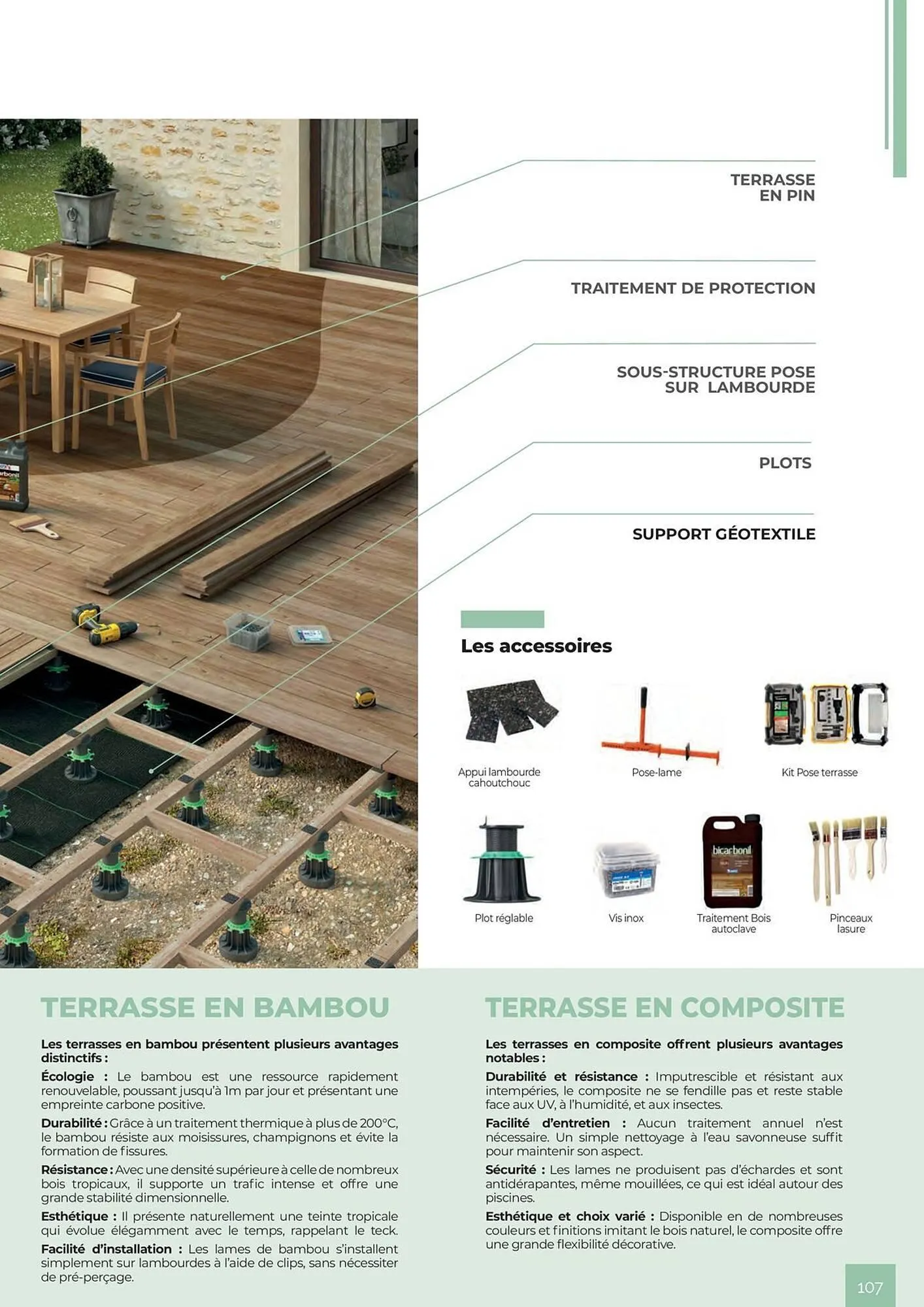 Catalogue Samse du 30 avril au 31 décembre 2026 - Catalogue page 107