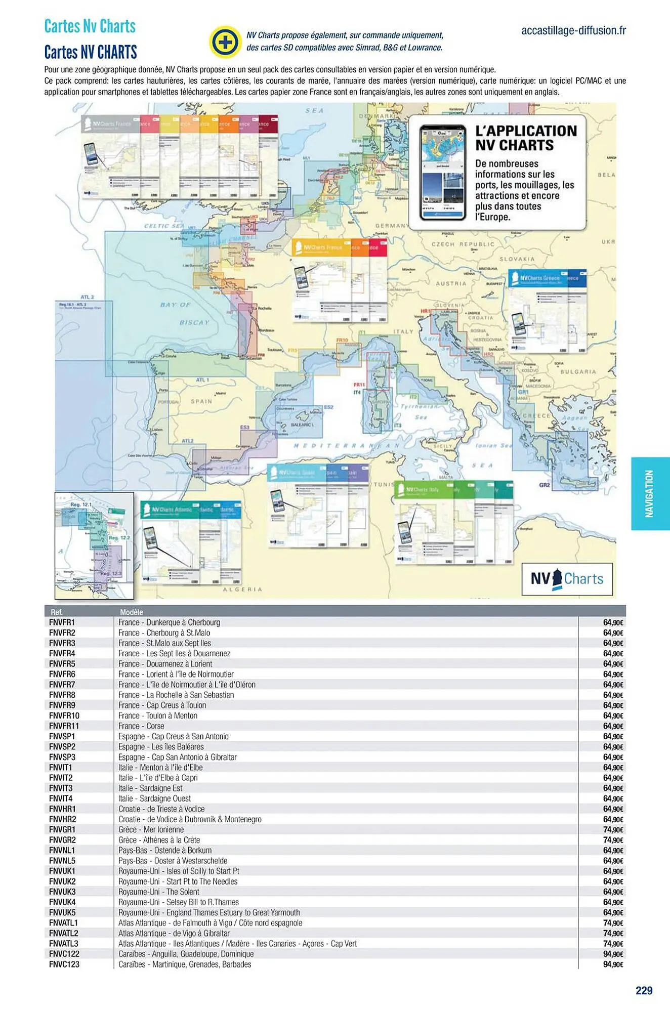 Catalogue Accastillage Diffusion du 1 mars au 31 décembre 2023 - Catalogue page 231