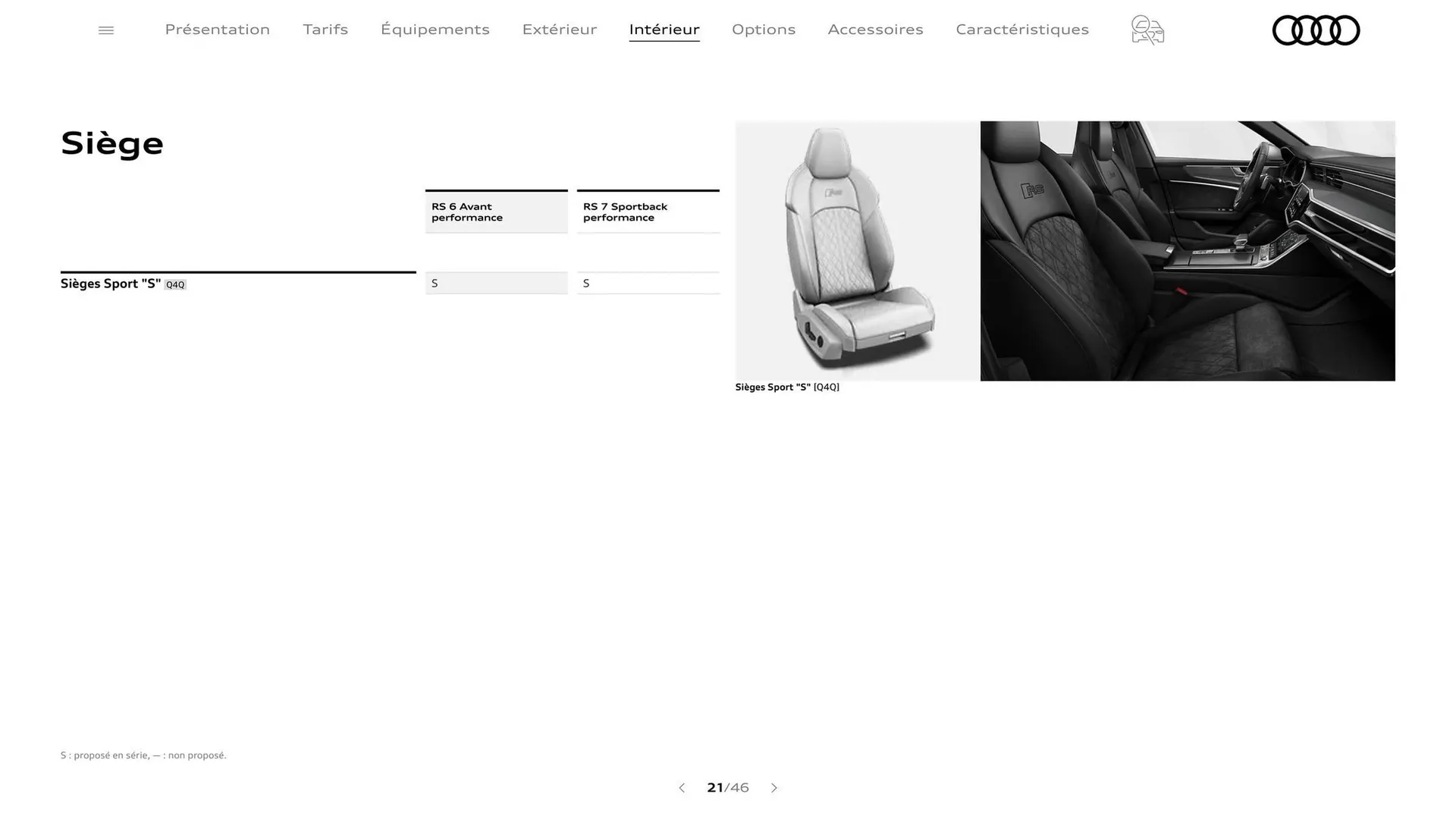 Catalogue Audi du 7 janvier au 31 janvier 2026 - Catalogue page 21