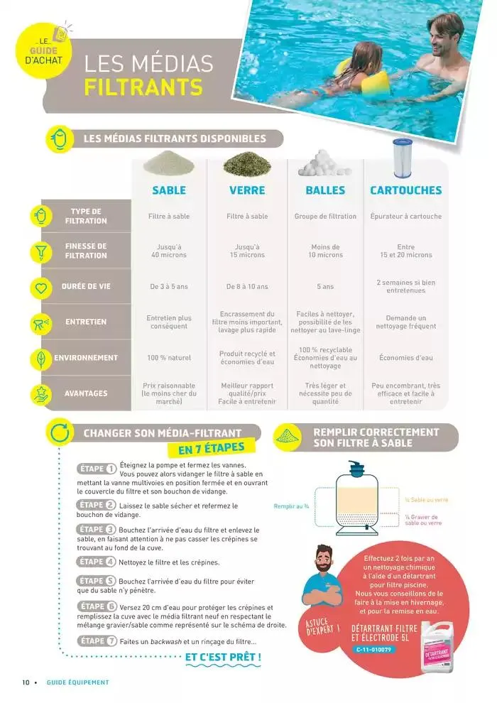 LE GUIDE ÉQUIPER SA PISCINE du 22 avril au 31 août 2025 - Catalogue page 10