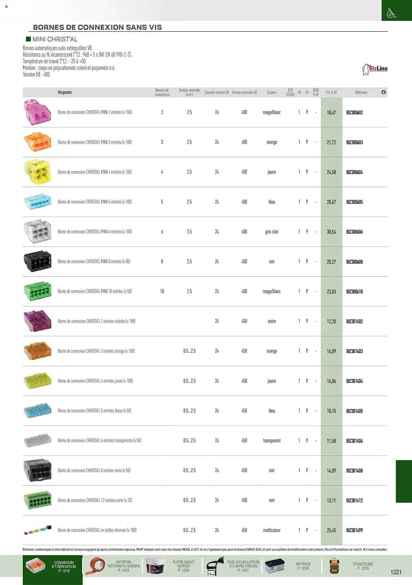 Catalogue Rexel du 18 novembre au 31 décembre 2026 - Catalogue page 112