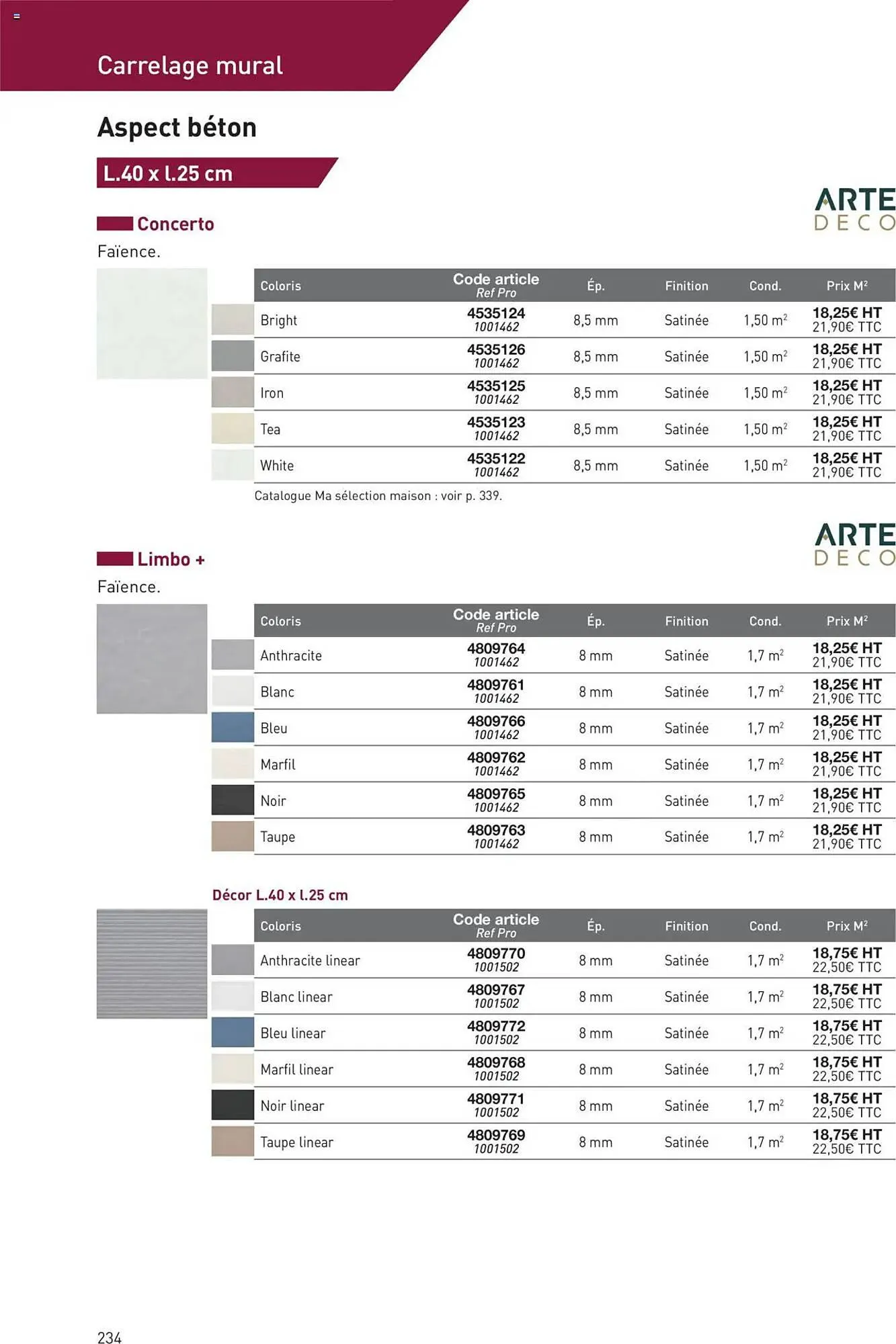 Catalogue Point P du 11 juillet au 31 décembre 2025 - Catalogue page 234