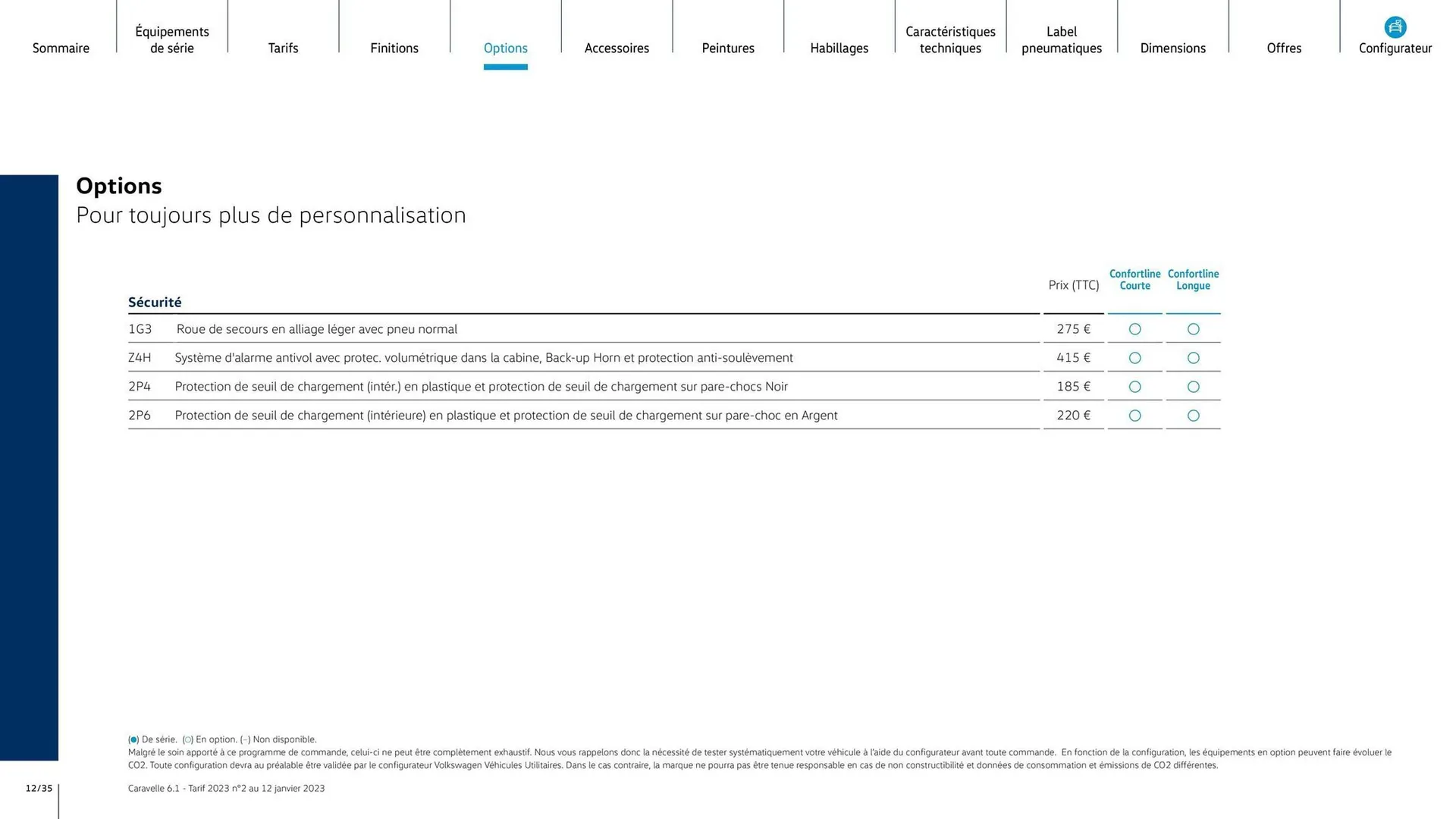 Catalogue Volkswagen du 7 août au 31 mars 2026 - Catalogue page 12