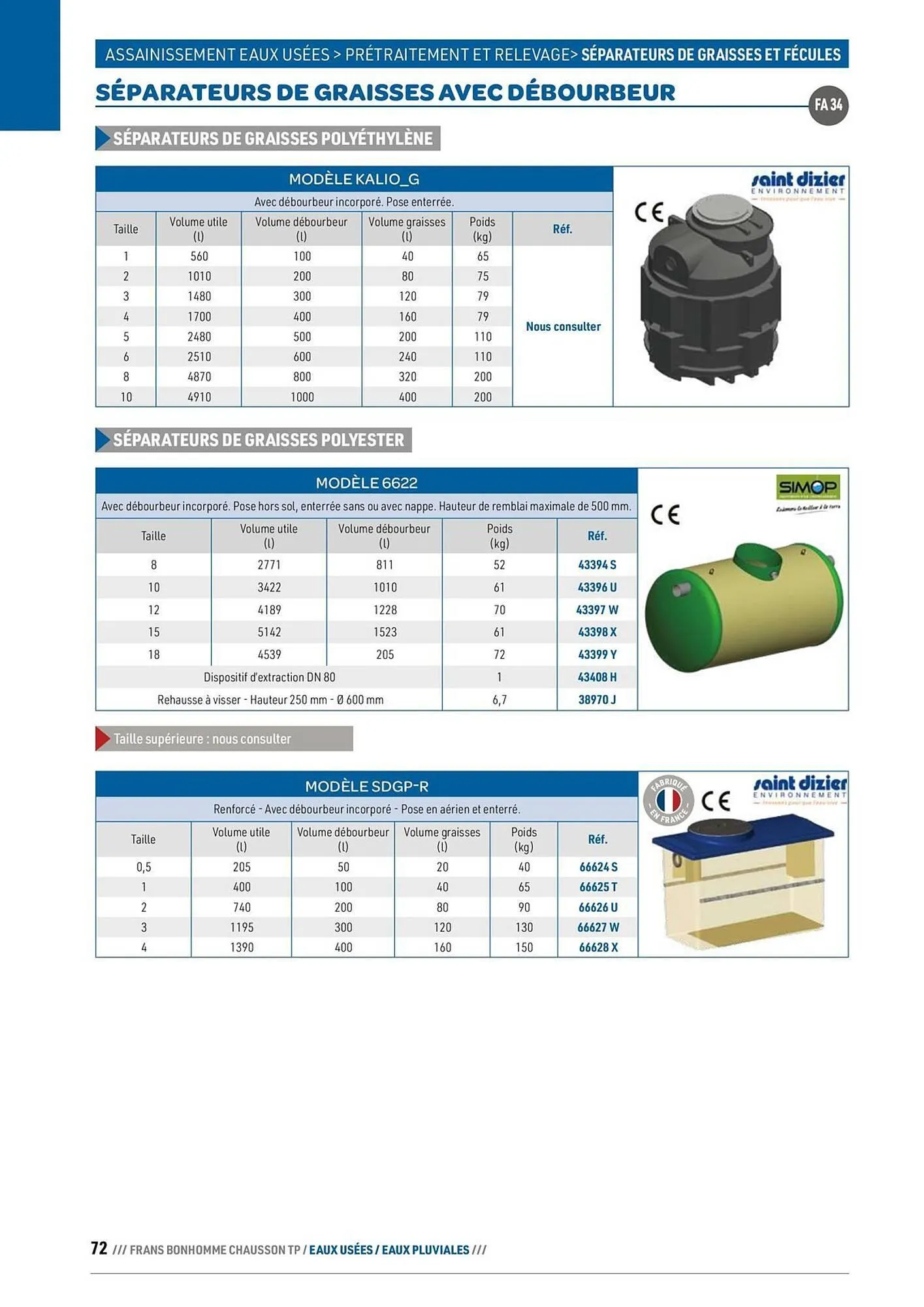 Catalogue Chausson Matériaux du 24 septembre au 31 décembre 2025 - Catalogue page 72