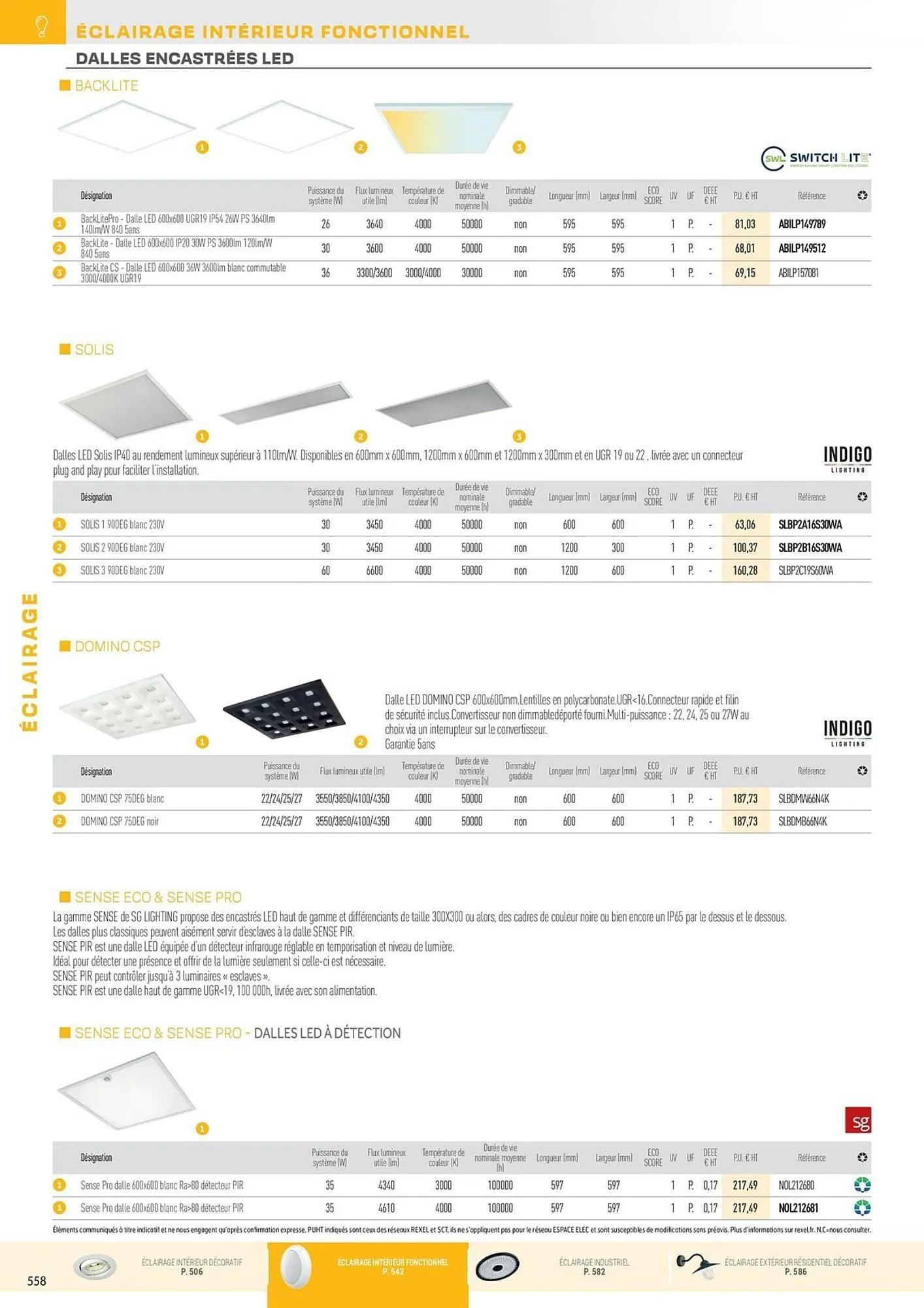 Catalogue Rexel du 31 octobre au 31 décembre 2025 - Catalogue page 54