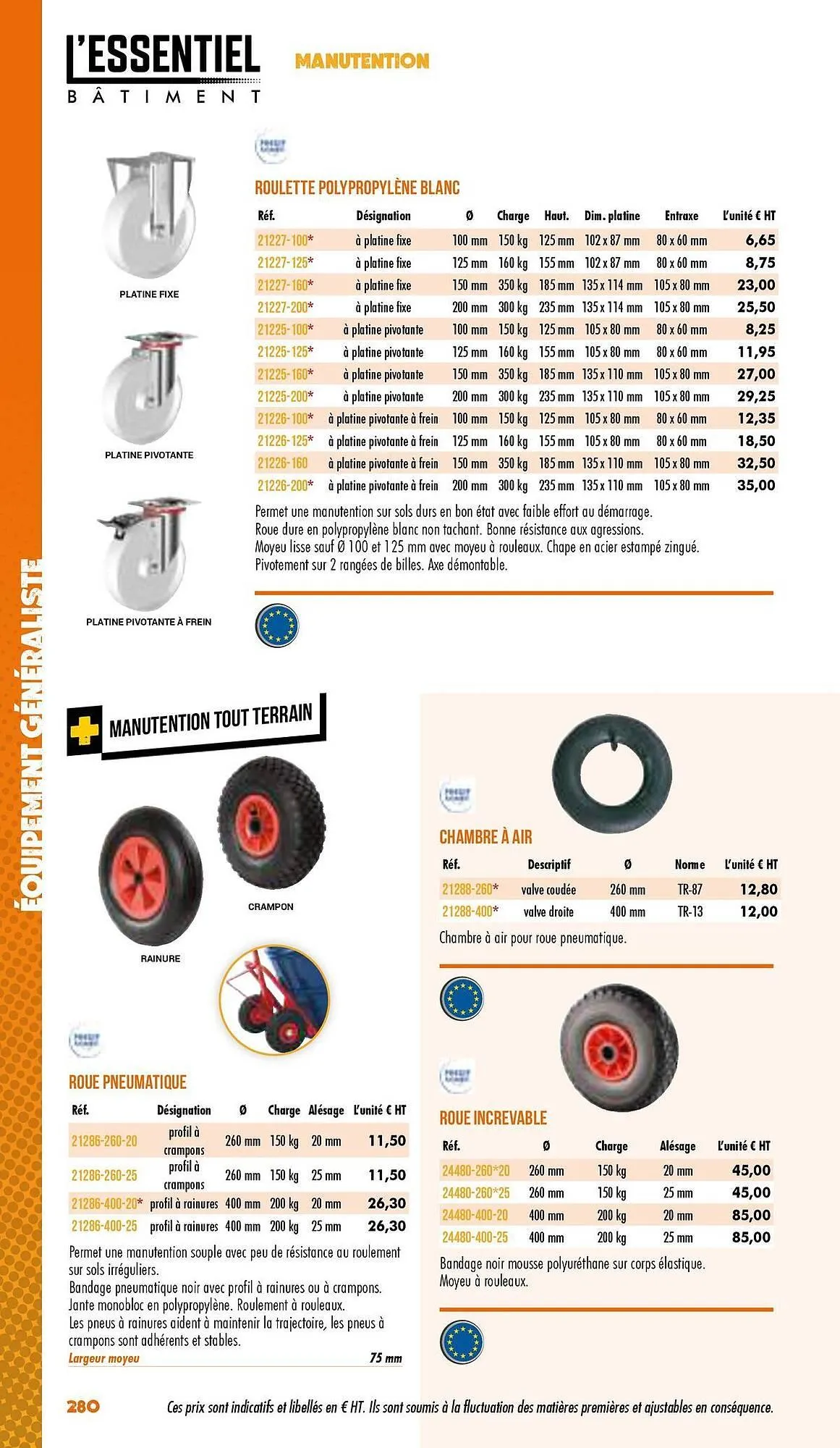 Catalogue Master Pro du 3 janvier au 31 décembre 2025 - Catalogue page 282