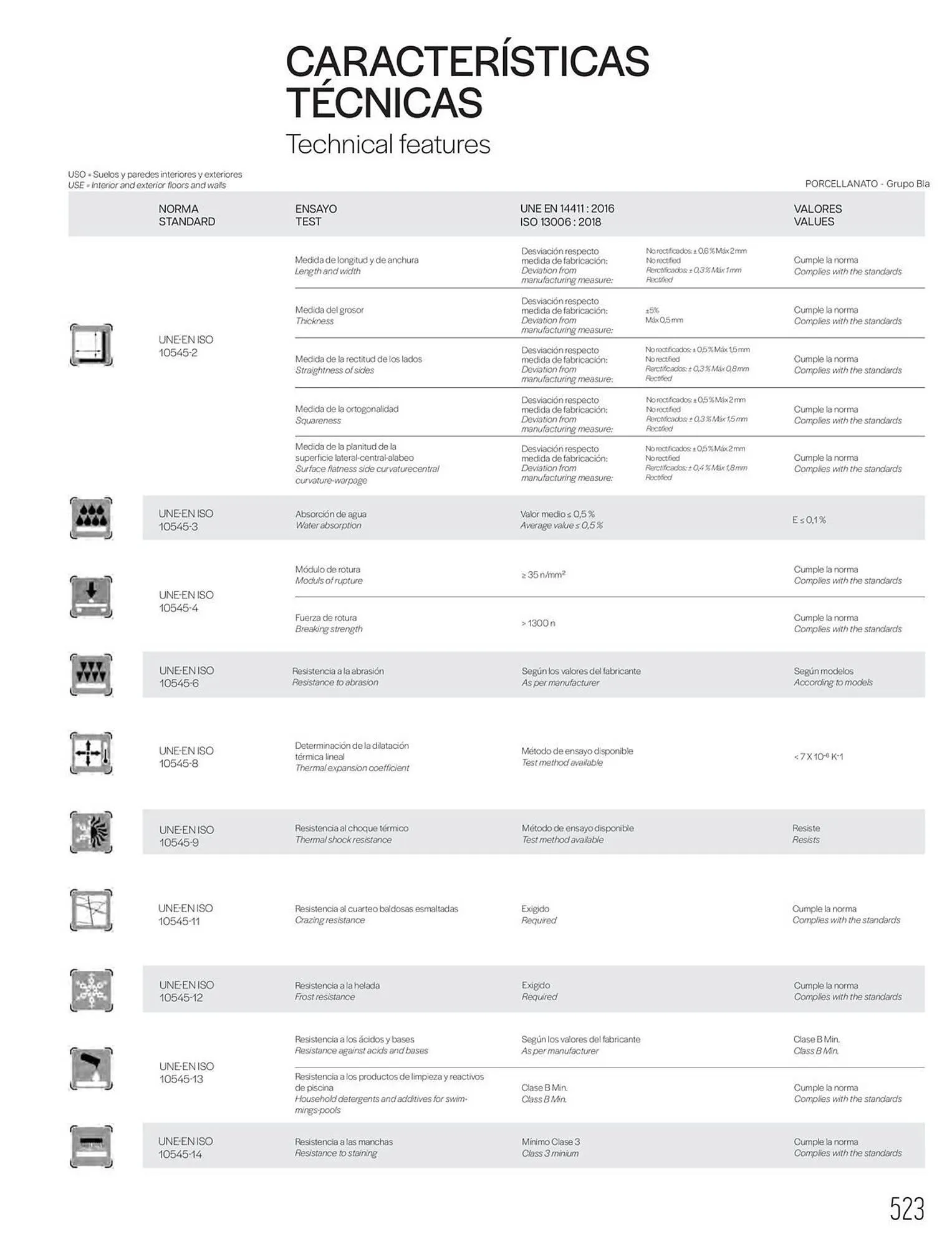 Catalogue Porcelanosa du 27 janvier au 31 décembre 2025 - Catalogue page 525