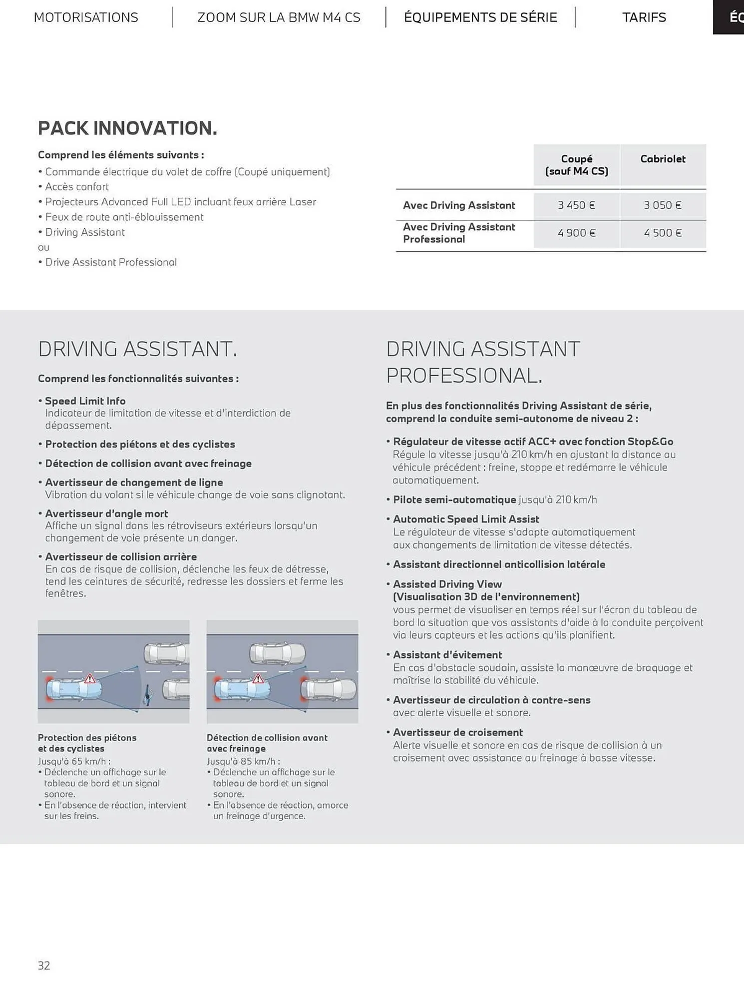 Catalogue BMW du 5 novembre au 5 novembre 2026 - Catalogue page 32