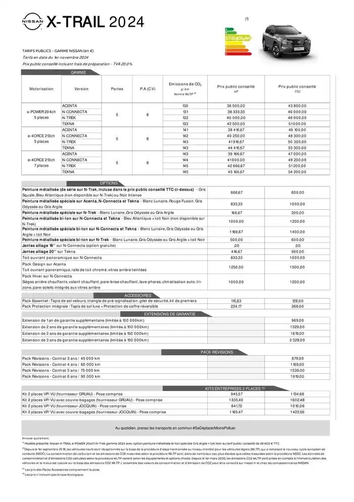 Nissan X-Trail du 7 mars au 7 mars 2026 - Catalogue page 16