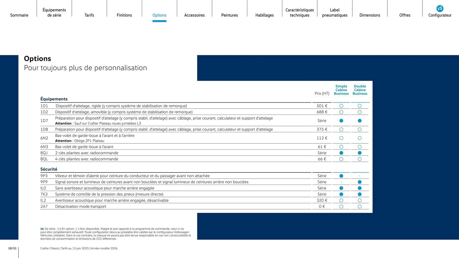 Catalogue Volkswagen du 7 août au 31 mars 2026 - Catalogue page 18