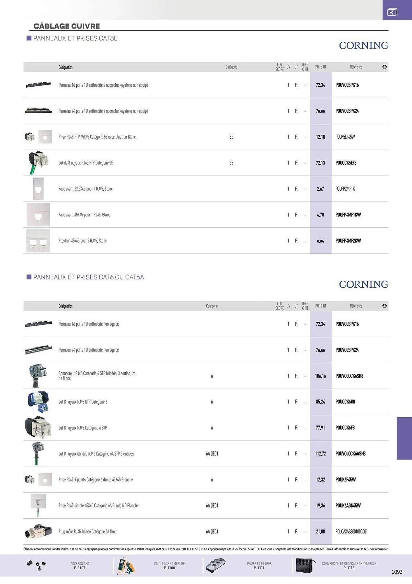 Catalogue Rexel du 31 octobre au 31 décembre 2025 - Catalogue page 13