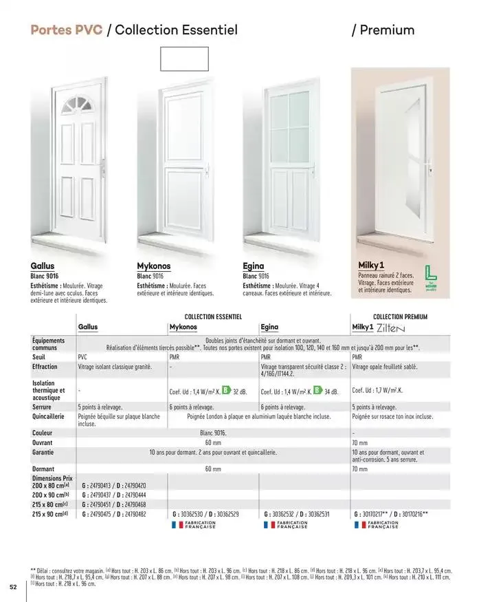 Menuiserie Extérieures 2025 du 1 janvier au 31 décembre 2025 - Catalogue page 52