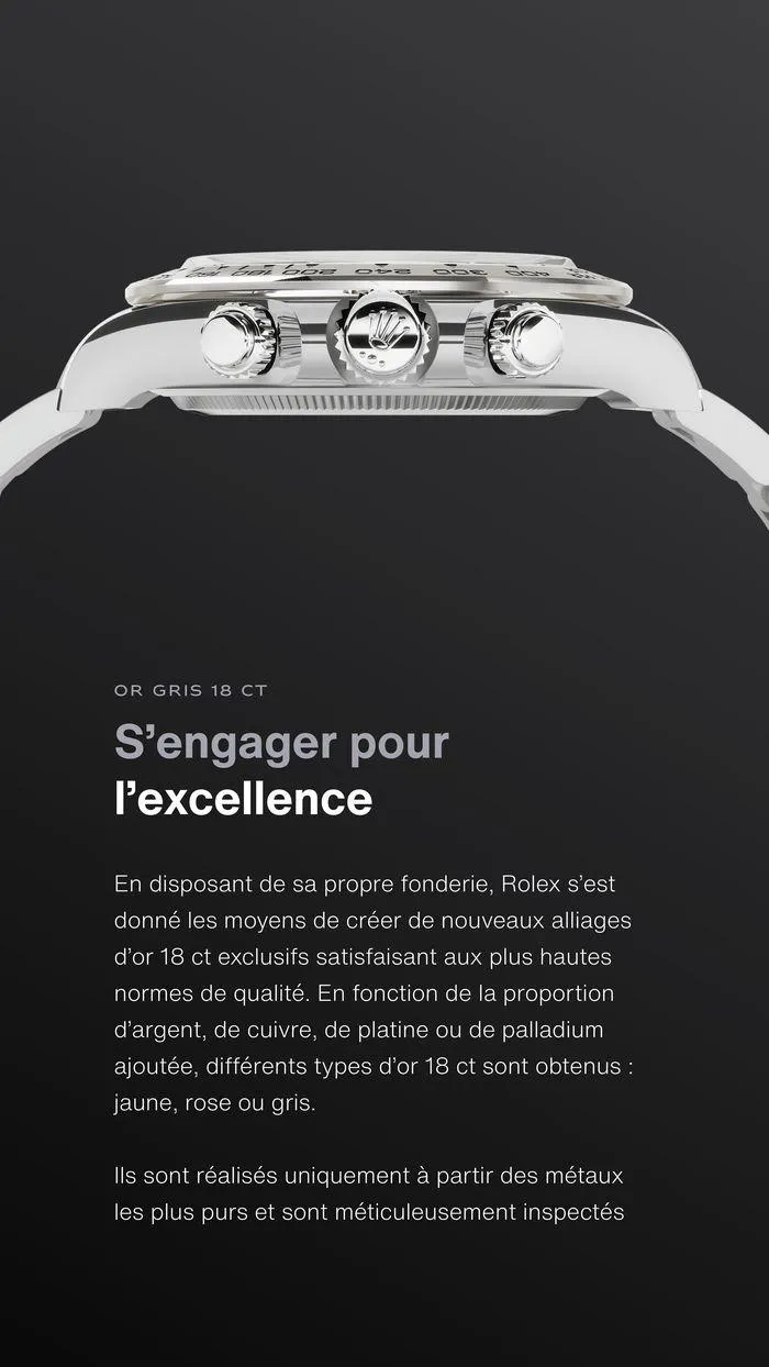 Rolex Cosmograph Daytona du 24 septembre au 23 septembre 2025 - Catalogue page 6