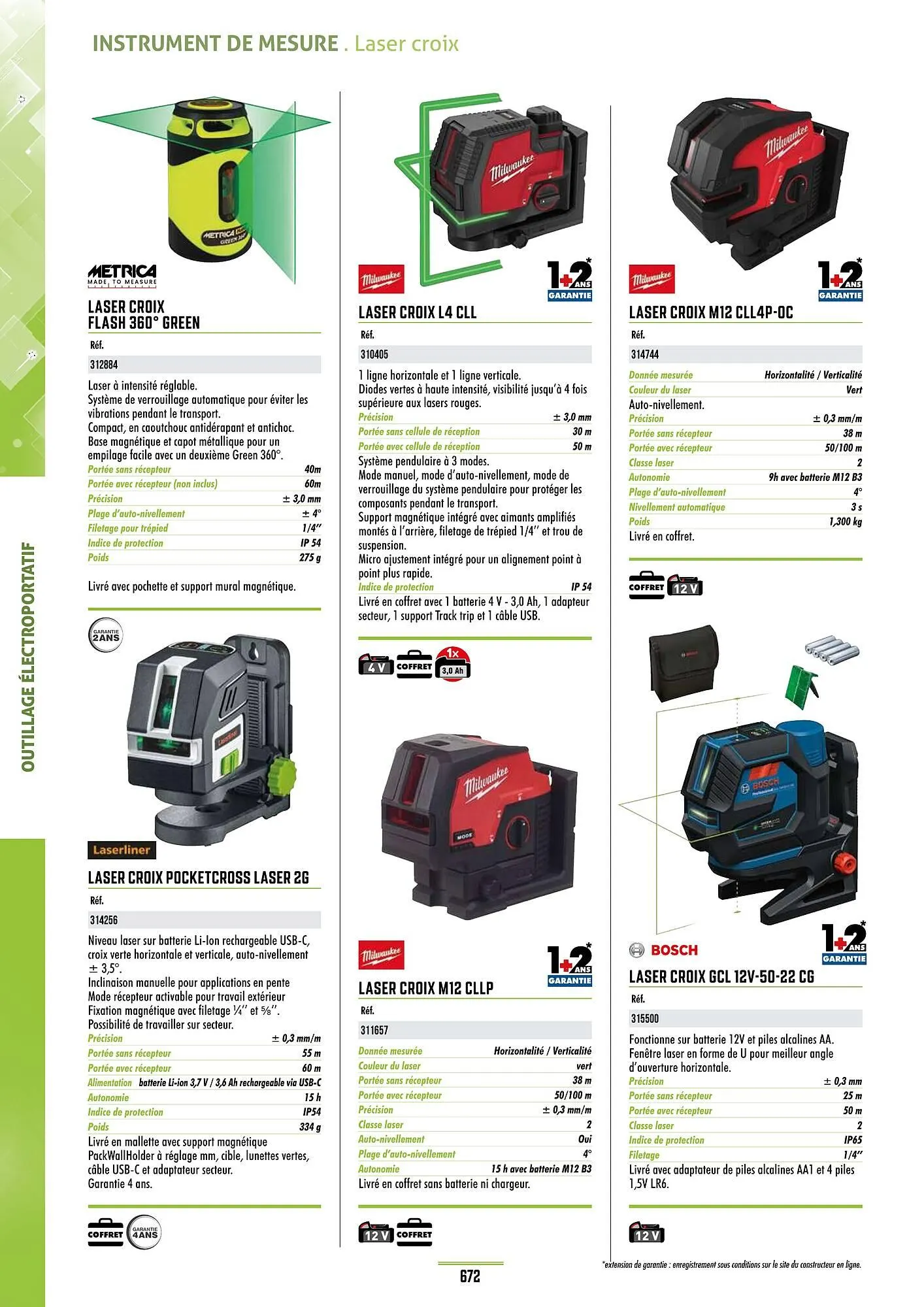 Catalogue Master Pro du 28 janvier au 30 décembre 2028 - Catalogue page 676