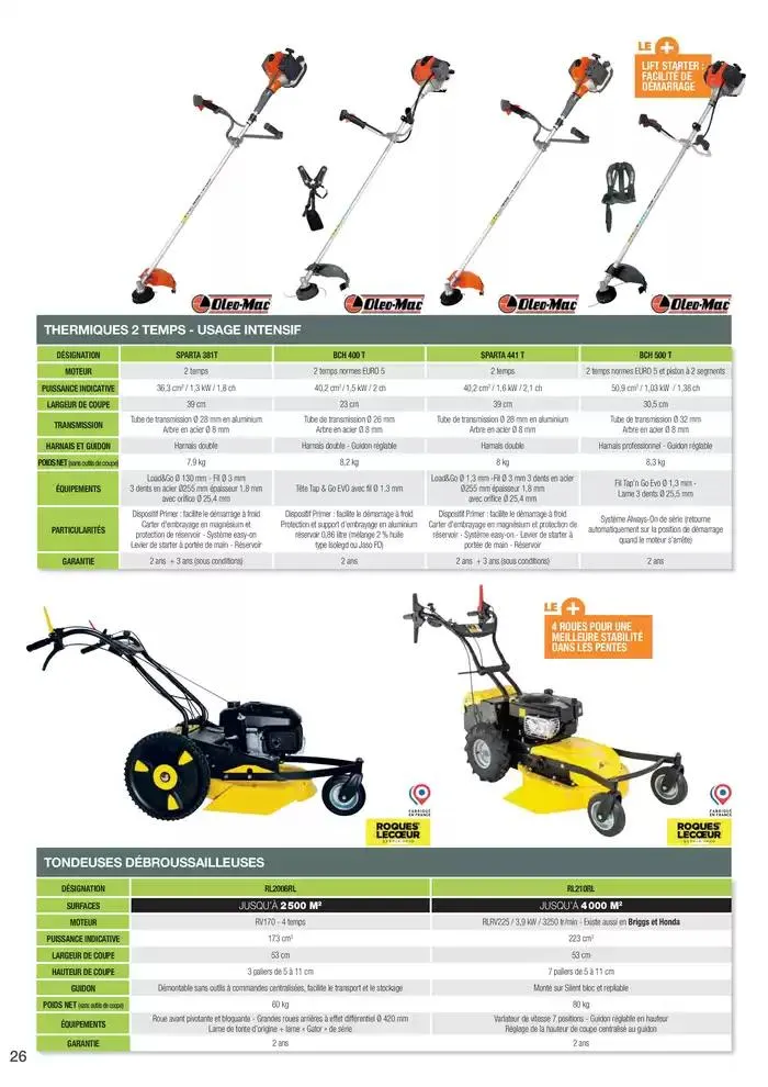 Point Vert Guide Motoculture 2025 du 17 janvier au 31 octobre 2025 - Catalogue page 26