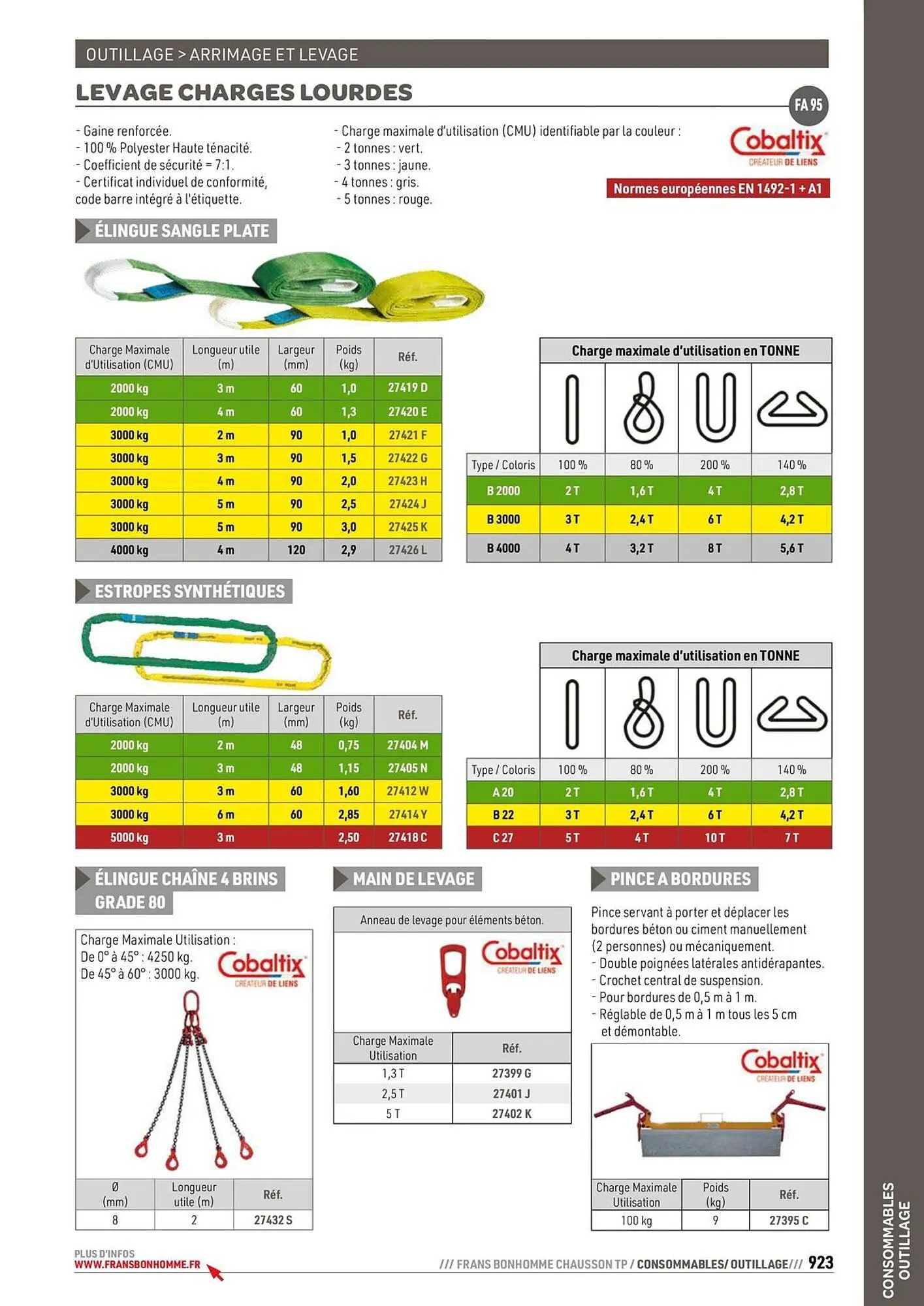 Catalogue Chausson Matériaux du 24 septembre au 31 décembre 2025 - Catalogue page 923