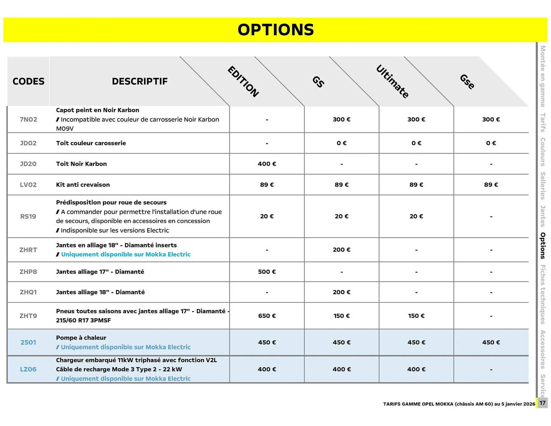 Catalogue Opel du 6 janvier au 6 janvier 2027 - Catalogue page 18