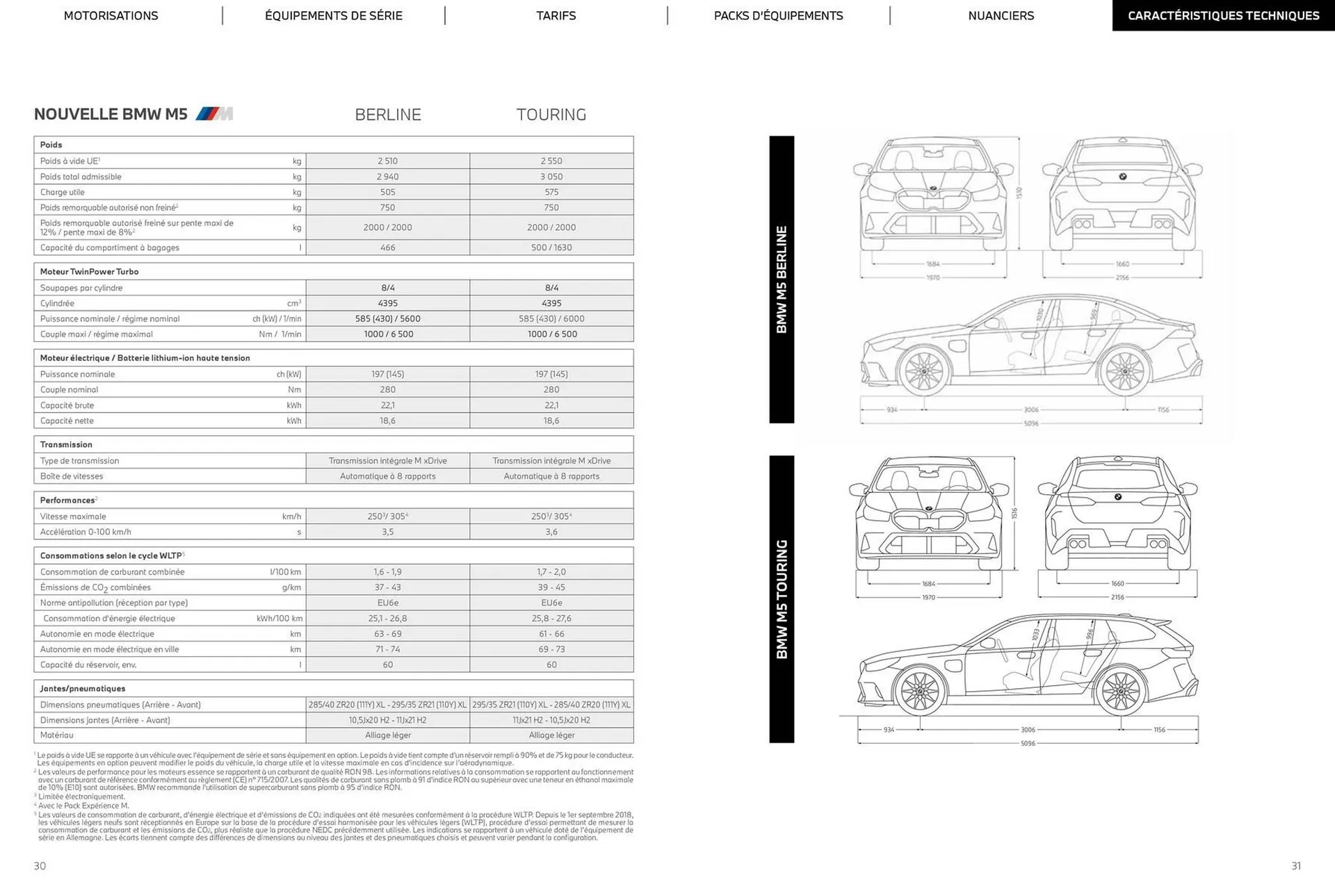 Catalogue BMW du 5 novembre au 5 novembre 2026 - Catalogue page 16