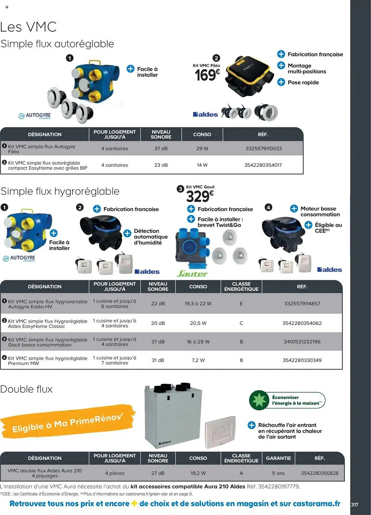 Catalogue Castorama du 21 mai au 31 décembre 2025 - Catalogue page 317