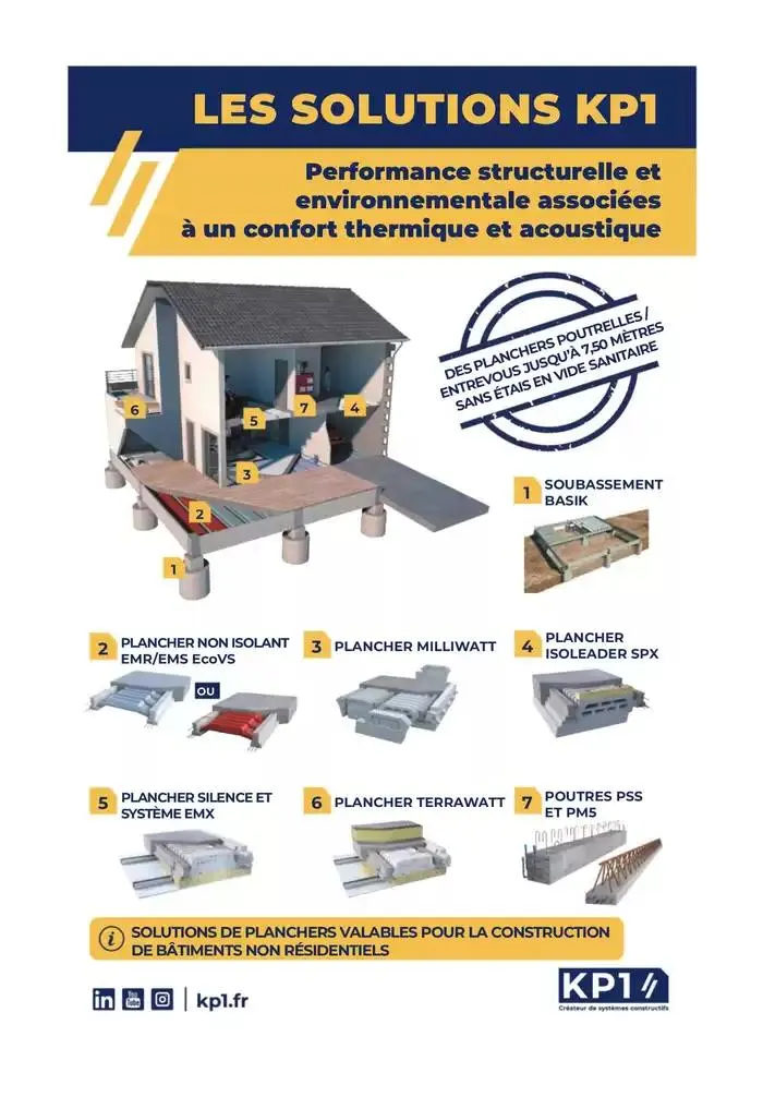 Matériaux 2025 du 1 janvier au 31 décembre 2025 - Catalogue page 30