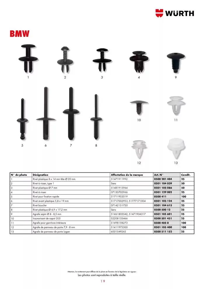 Agrafes de carrosserie du 21 janvier au 31 décembre 2025 - Catalogue page 19