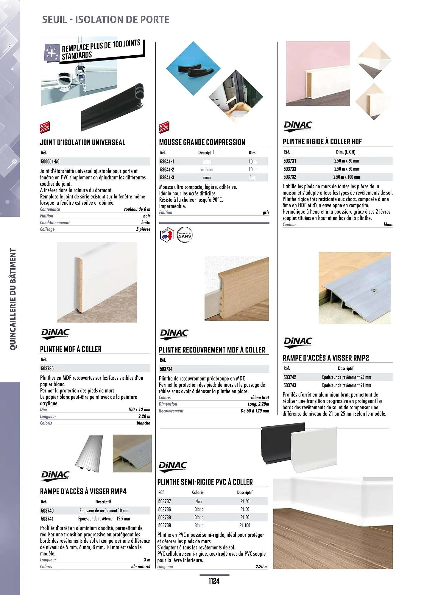 Catalogue Master Pro du 28 janvier au 30 décembre 2028 - Catalogue page 1128