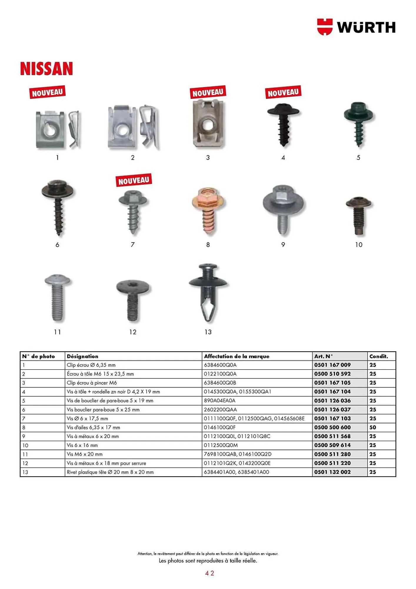 Würth Catalogue du 21 janvier au 31 décembre 2025 - Catalogue page 35