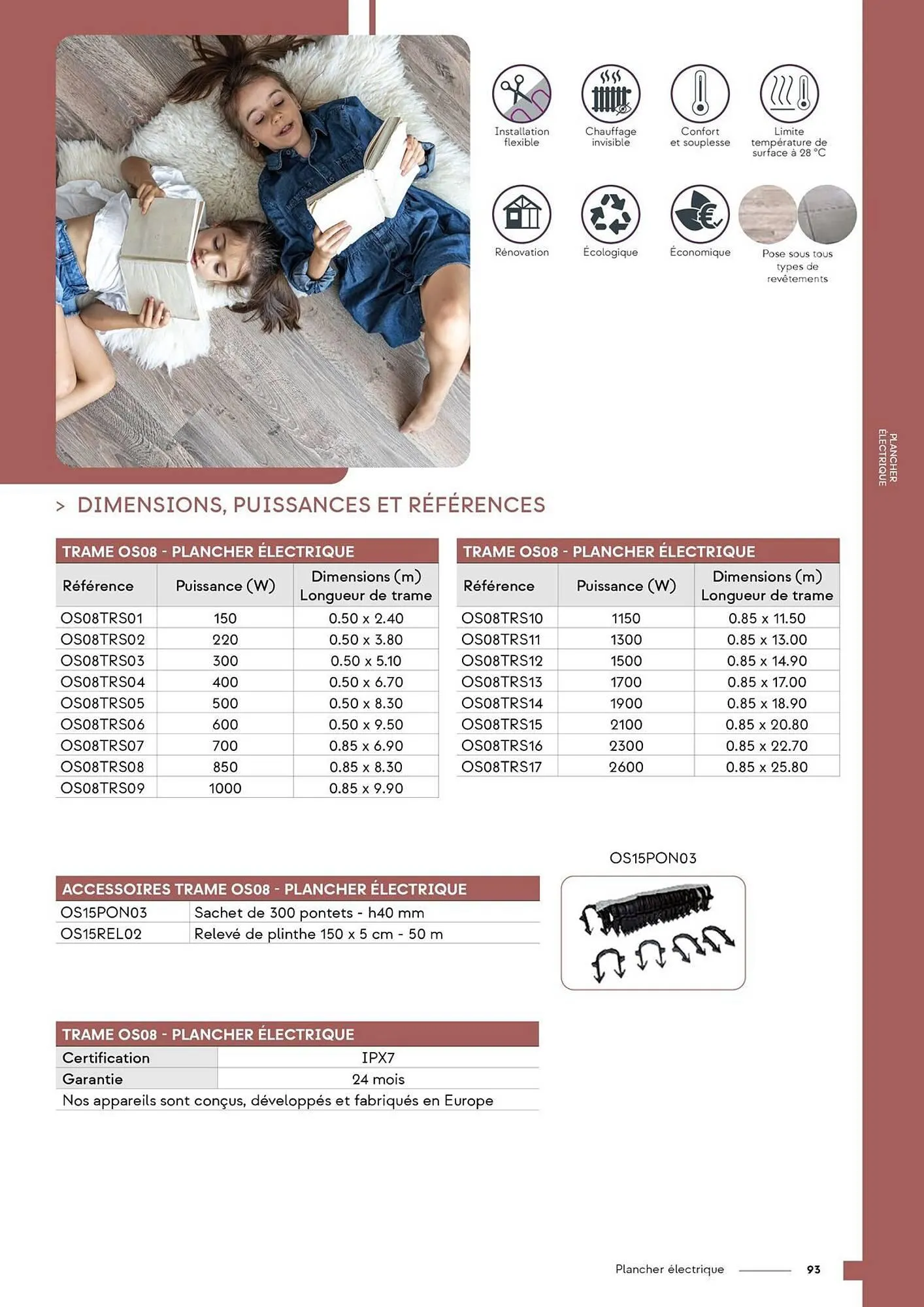 Catalogue Yesss electrique du 4 mars au 31 décembre 2025 - Catalogue page 95