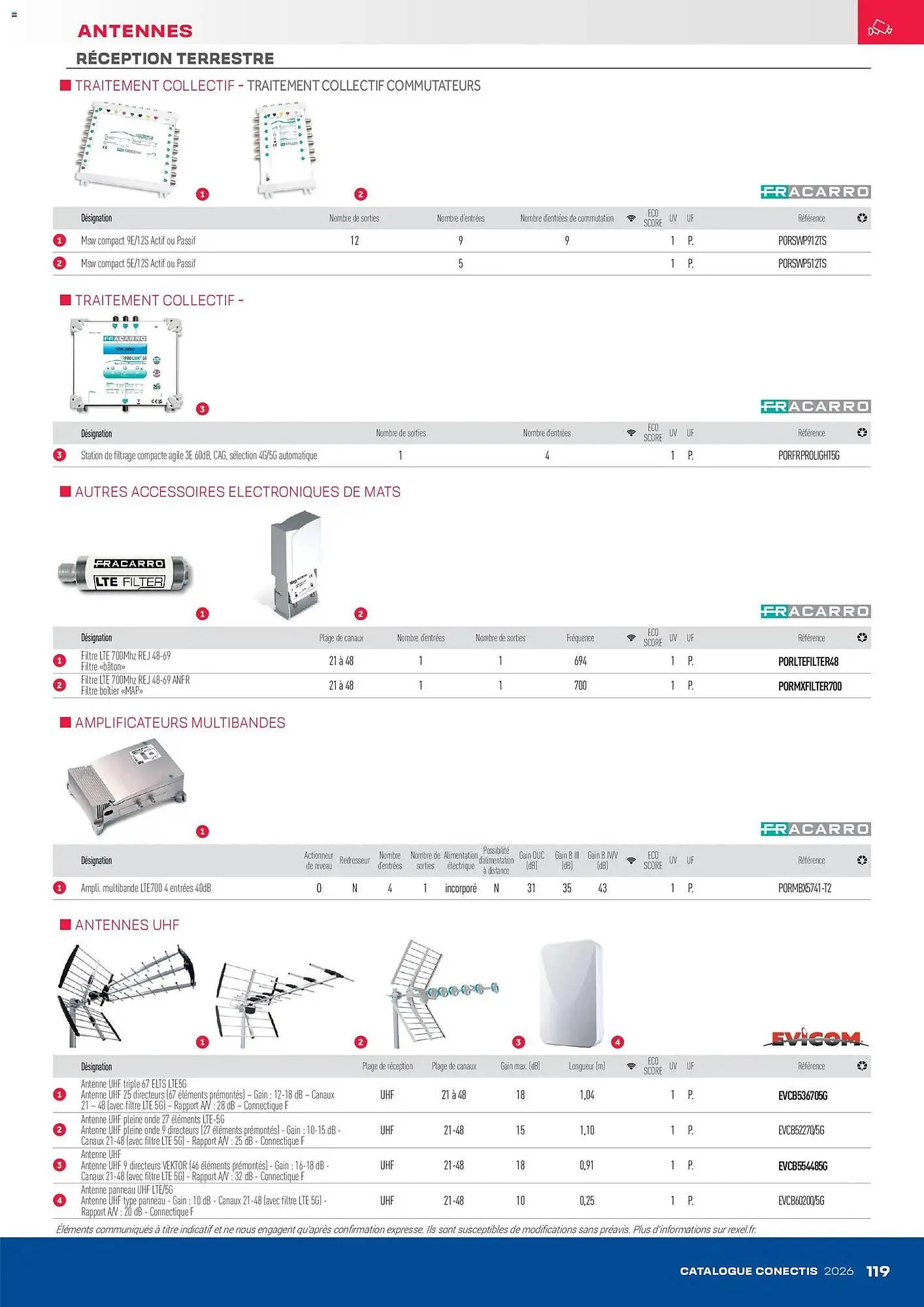 Catalogue Rexel du 10 avril au 31 décembre 2026 - Catalogue page 119