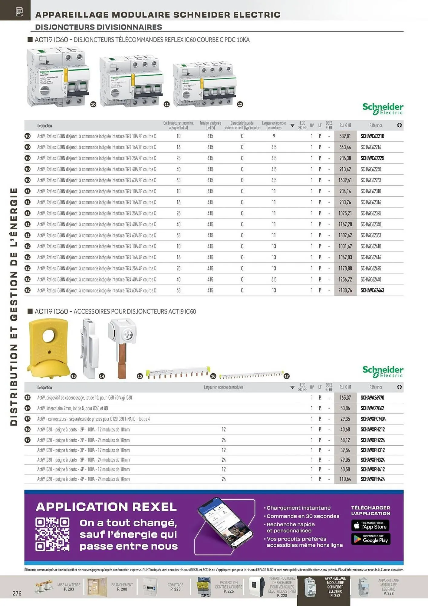 Catalogue Rexel du 31 octobre au 31 décembre 2025 - Catalogue page 76