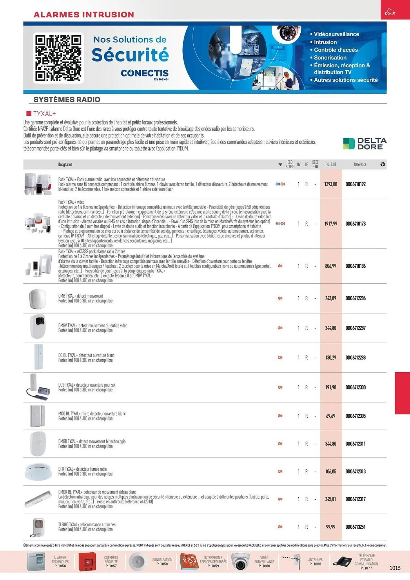 Catalogue Rexel du 31 octobre au 31 décembre 2025 - Catalogue page 61