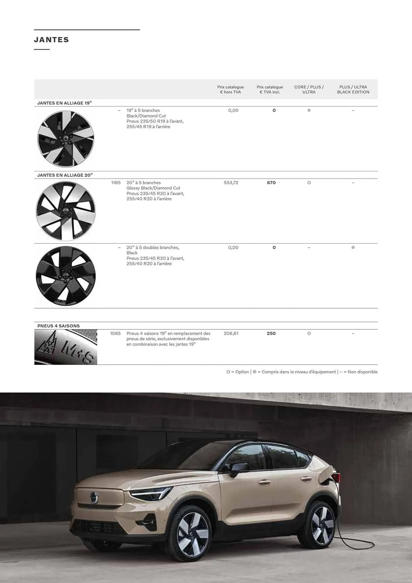 Catalogue VOLVO du 7 janvier au 31 décembre 2025 - Catalogue page 18