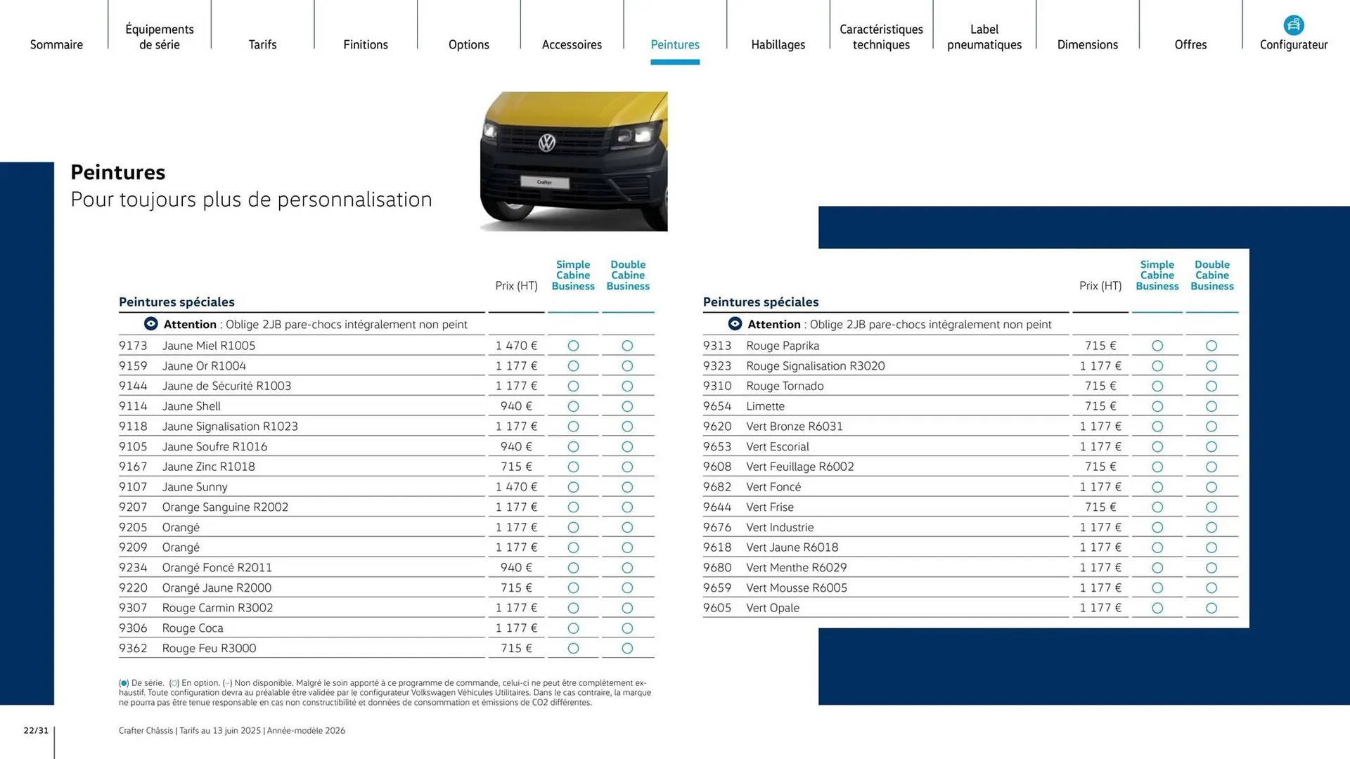 Catalogue Volkswagen du 7 août au 31 mars 2026 - Catalogue page 22