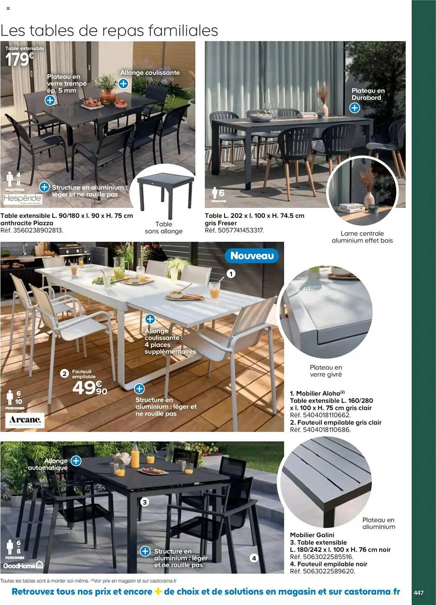 Catalogue Castorama du 21 mai au 31 décembre 2025 - Catalogue page 447