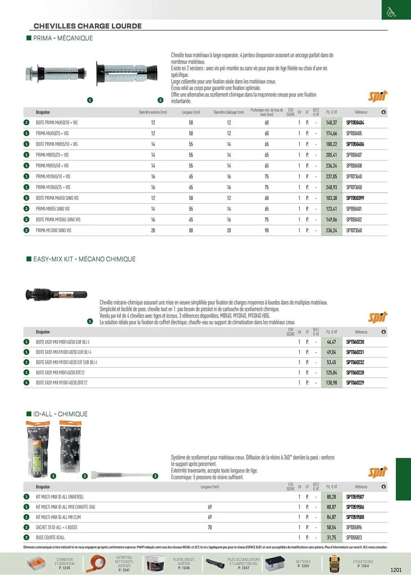 Catalogue Rexel du 31 octobre au 31 décembre 2025 - Catalogue page 75
