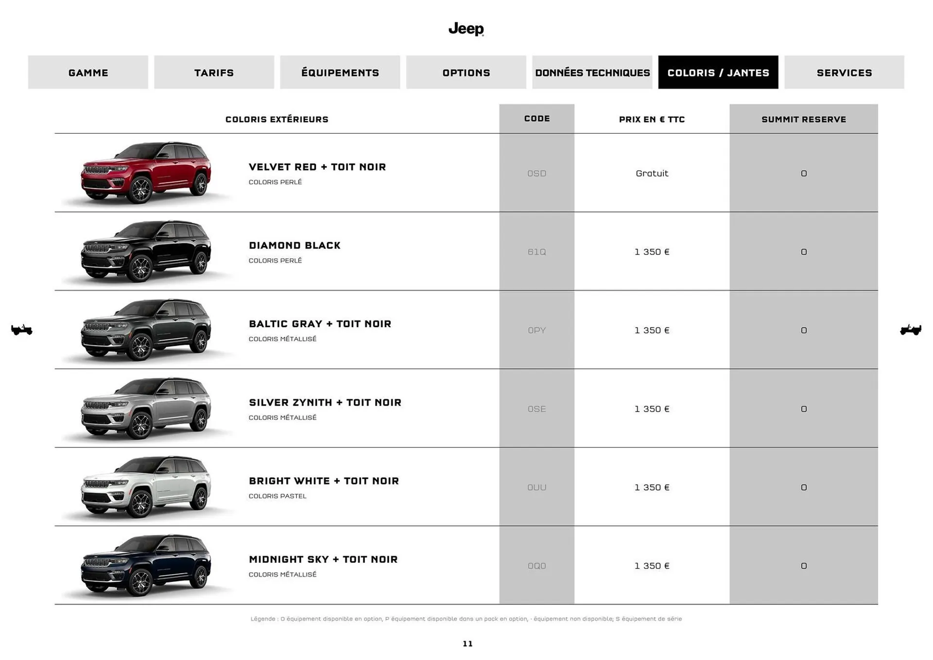 Catalogue Jeep du 8 septembre au 30 septembre 2026 - Catalogue page 11