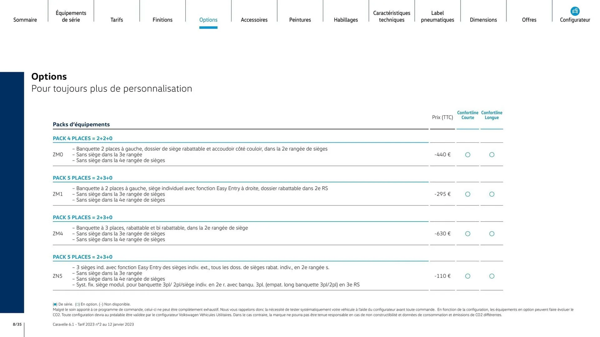 Catalogue Volkswagen du 7 août au 31 mars 2026 - Catalogue page 8