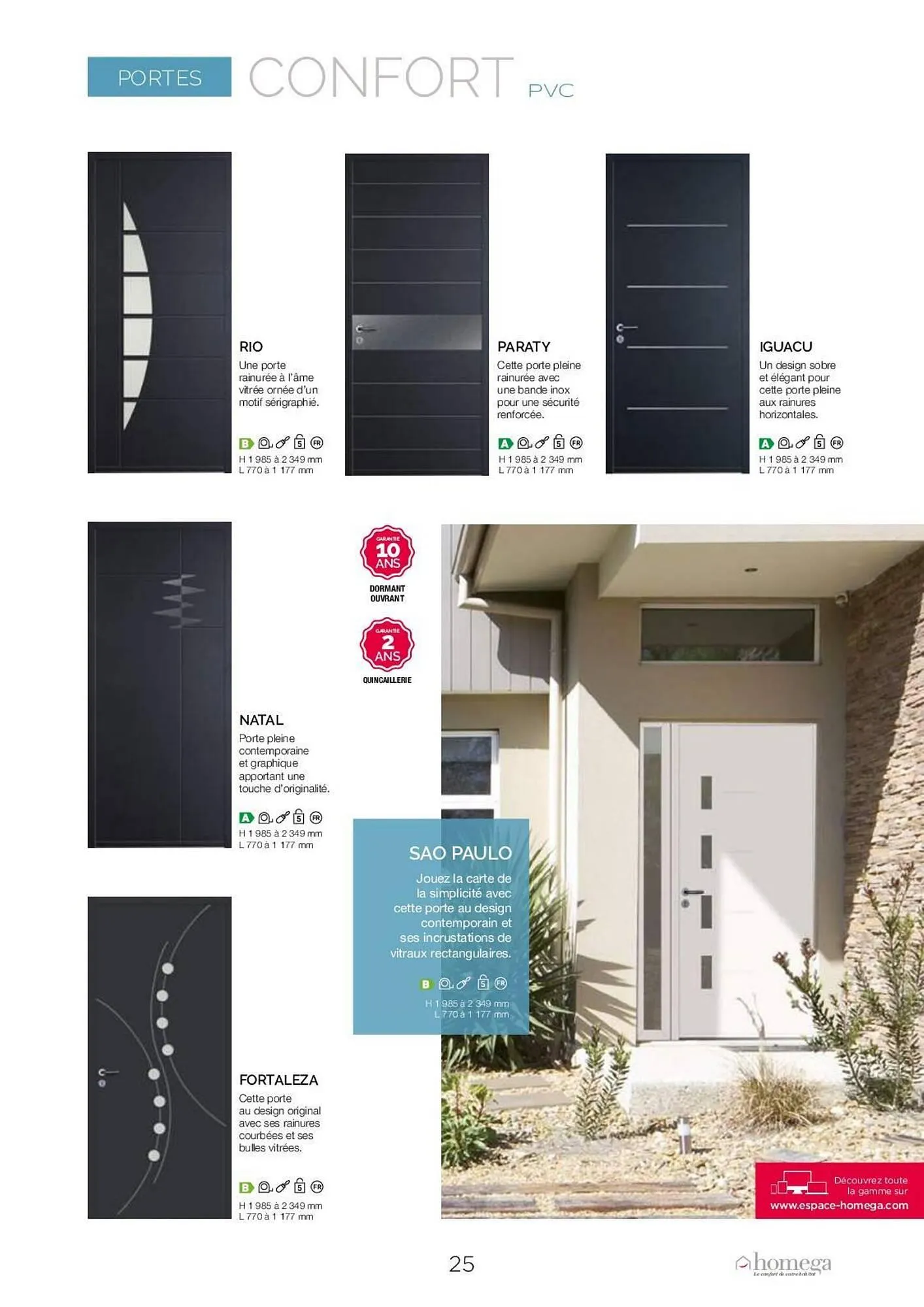 Catalogue Chretien Matériaux du 25 août au 1 novembre 2025 - Catalogue page 25