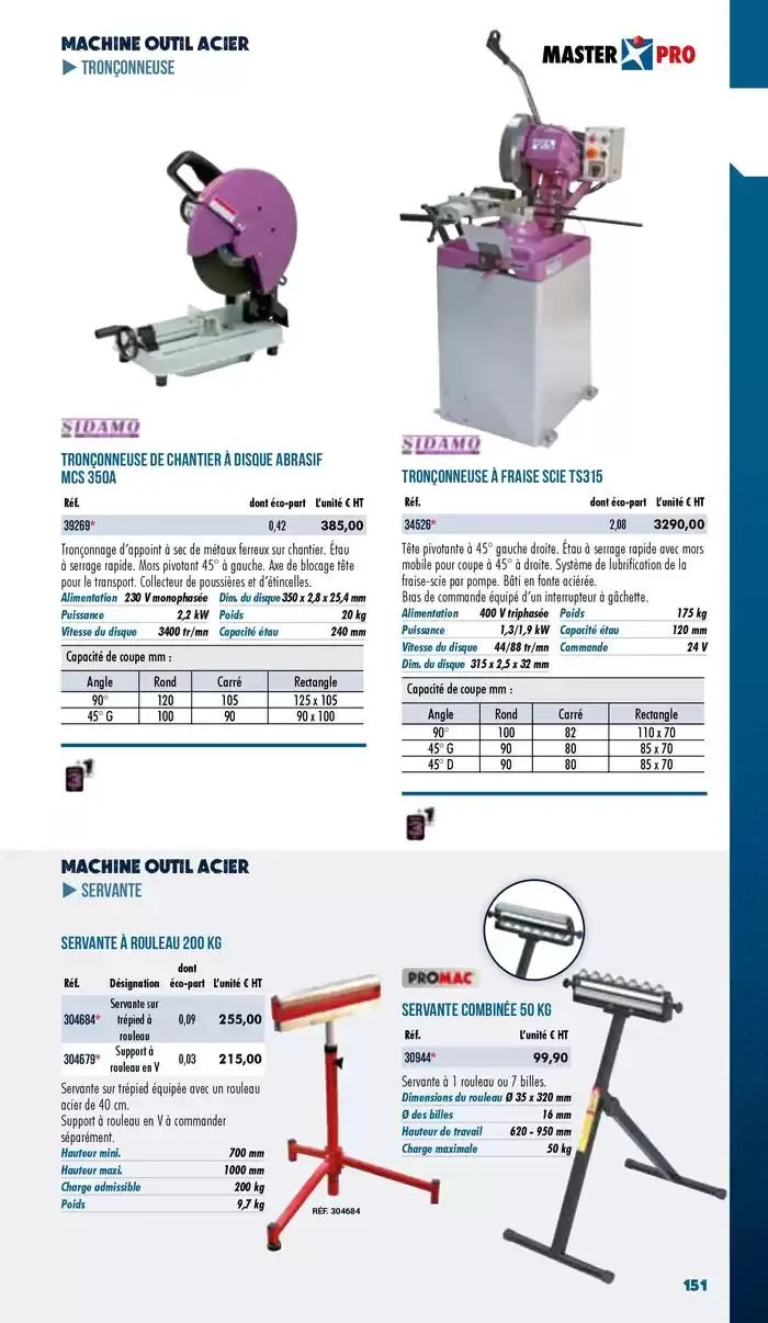 Essentiel Industrie 2025 du 3 janvier au 31 décembre 2025 - Catalogue page 153