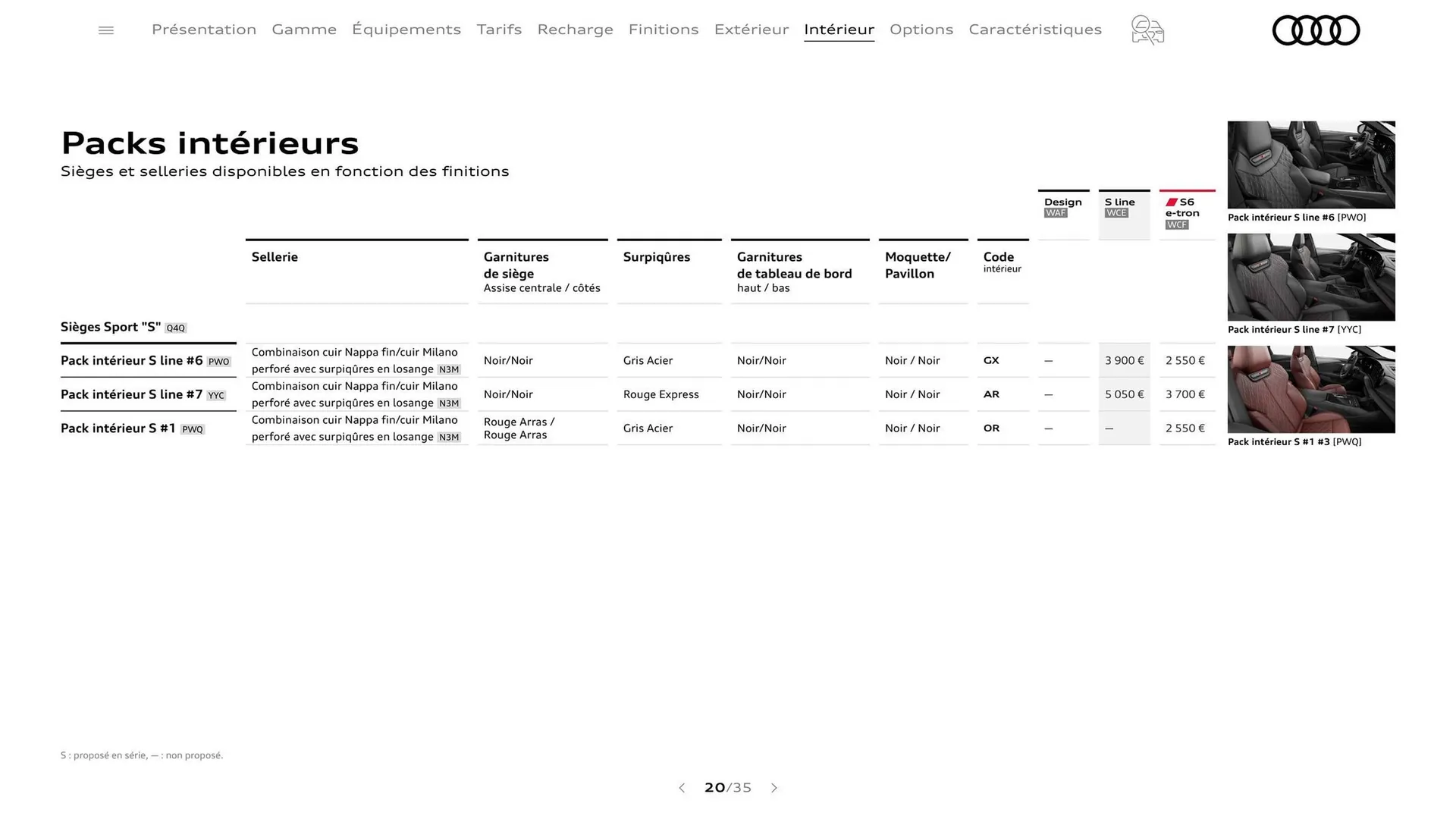 Catalogue Audi du 7 janvier au 31 janvier 2026 - Catalogue page 20