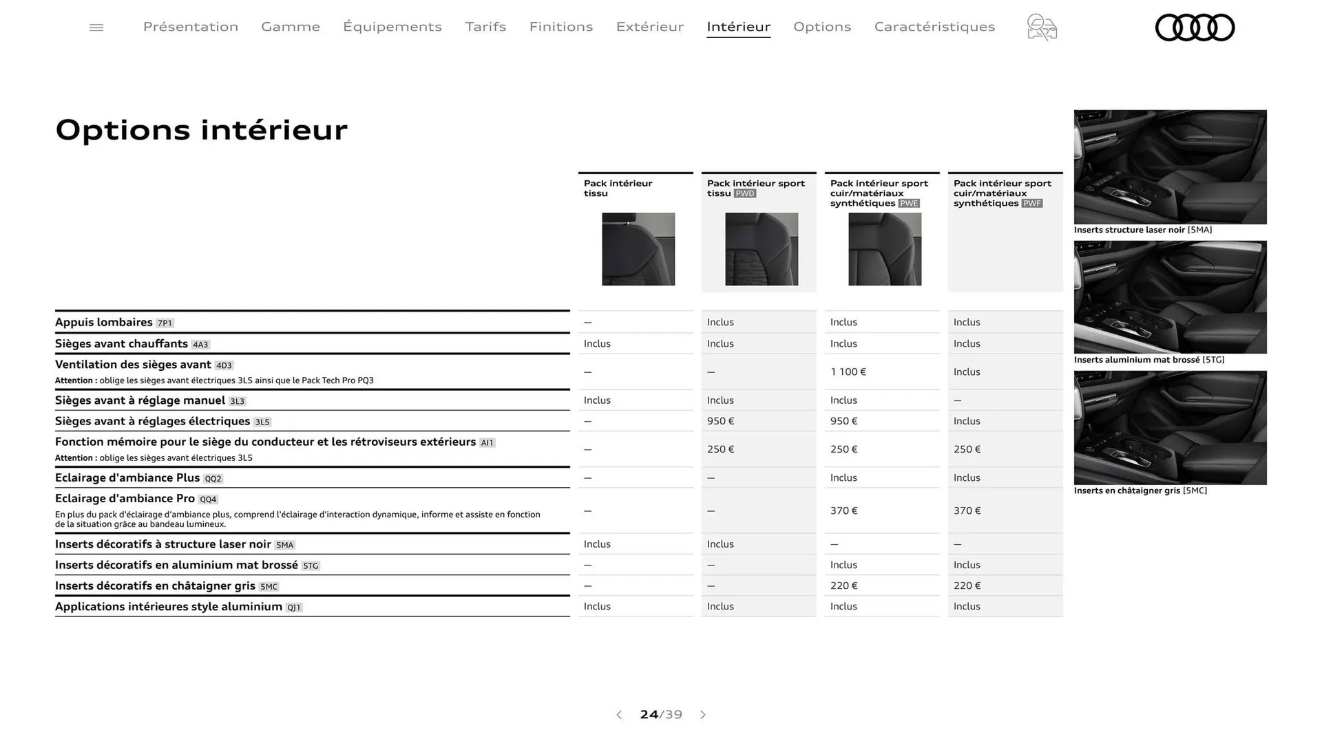 Catalogue Audi du 7 janvier au 31 janvier 2026 - Catalogue page 24